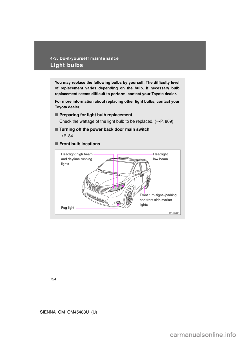 TOYOTA SIENNA 2014 XL30 / 3.G Owners Manual 724
4-3. Do-it-yourself maintenance
SIENNA_OM_OM45483U_(U)
Light bulbs
You may replace the following bulbs by yourself. The difficulty level
of replacement varies depending on the bulb. If necessary b