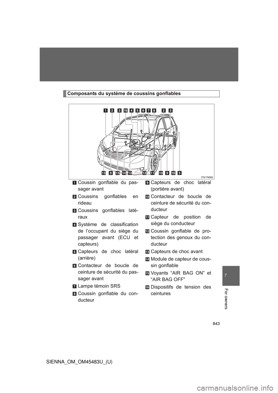 TOYOTA SIENNA 2014 XL30 / 3.G Owners Manual 843
7
SIENNA_OM_OM45483U_(U)
For owners 