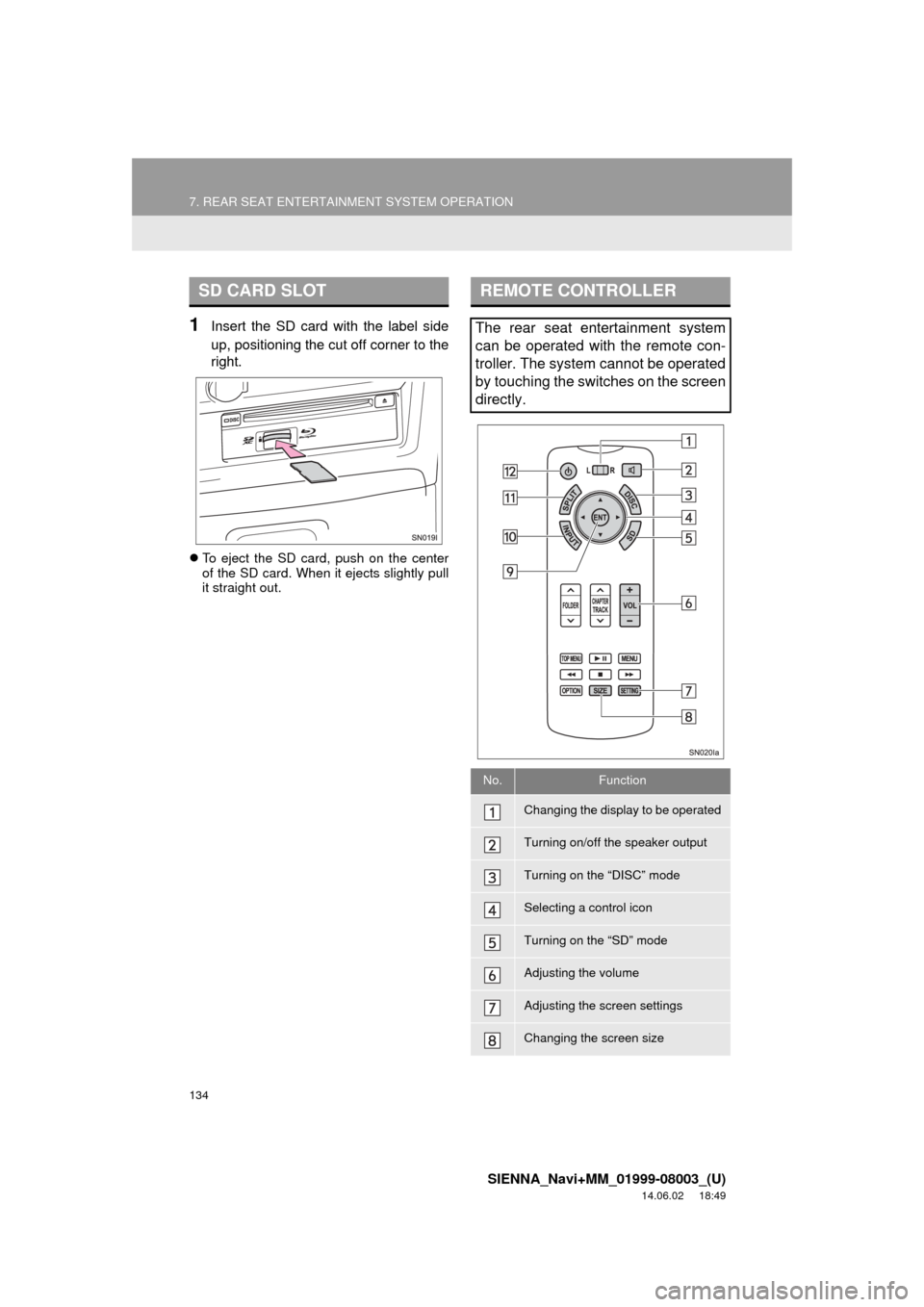 TOYOTA SIENNA 2015 XL30 / 3.G Navigation Manual 134
7. REAR SEAT ENTERTAINMENT SYSTEM OPERATION
SIENNA_Navi+MM_01999-08003_(U)
14.06.02 18:49
1Insert the SD card with the label side
up, positioning the cut off corner to the
right.
To eject t TOYOTA SIENNA 2015 XL30 / 3.G Navigation Manual 134
7. REAR SEAT ENTERTAINMENT SYSTEM OPERATION
SIENNA_Navi+MM_01999-08003_(U)
14.06.02 18:49
1Insert the SD card with the label side
up, positioning the cut off corner to the
right.
To eject t