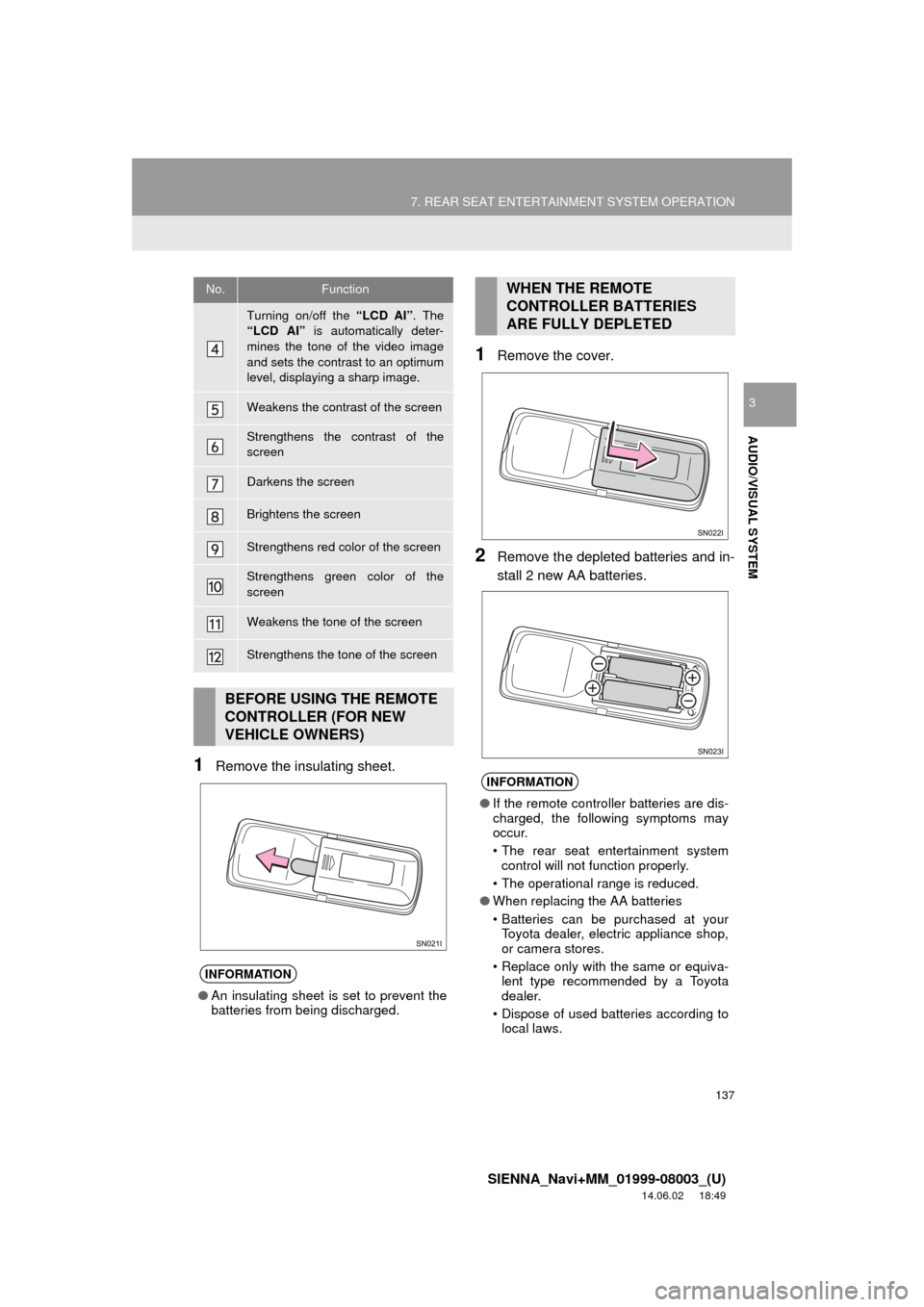 TOYOTA SIENNA 2015 XL30 / 3.G Navigation Manual 137
7. REAR SEAT ENTERTAINMENT SYSTEM OPERATION
SIENNA_Navi+MM_01999-08003_(U)
14.06.02     18:49
AUDIO/VISUAL SYSTEM
3
1Remove the insulating sheet.
1Remove the cover.
2Remove the depleted batteries 