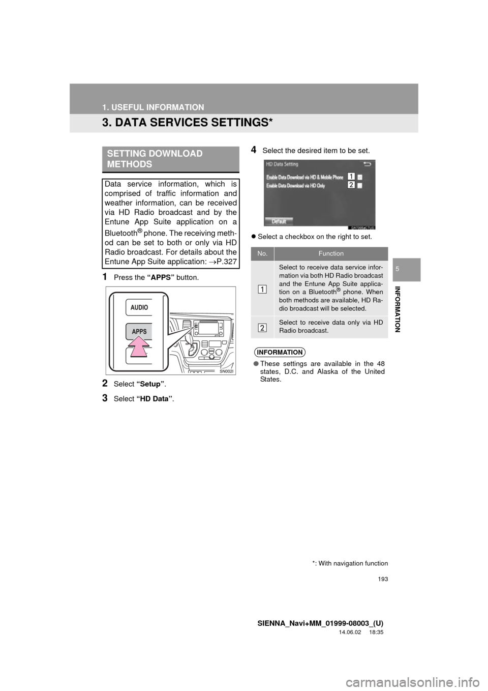 TOYOTA SIENNA 2015 XL30 / 3.G Navigation Manual 193
1. USEFUL INFORMATION
SIENNA_Navi+MM_01999-08003_(U)
14.06.02     18:35
INFORMATION
5
3. DATA SERVICES SETTINGS*
1Press the “APPS” button.
2Select “Setup” .
3Select “HD Data” .
4Select