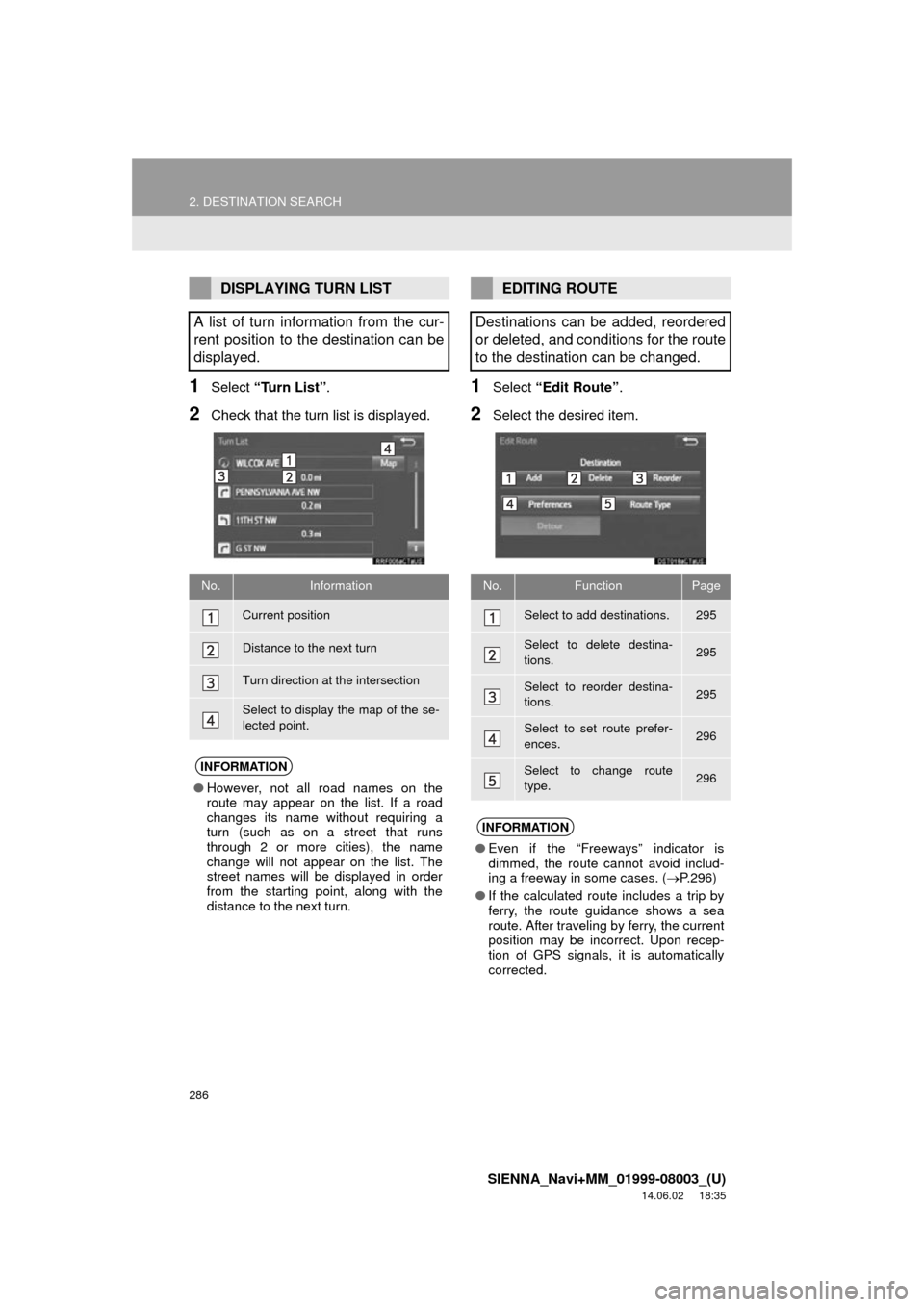 TOYOTA SIENNA 2015 XL30 / 3.G Navigation Manual 286
2. DESTINATION SEARCH
SIENNA_Navi+MM_01999-08003_(U)
14.06.02 18:35
1Select “Turn List” .
2Check that the turn list is displayed.
1Select “Edit Route” .
2Select the desired item.
DISPL TOYOTA SIENNA 2015 XL30 / 3.G Navigation Manual 286
2. DESTINATION SEARCH
SIENNA_Navi+MM_01999-08003_(U)
14.06.02 18:35
1Select “Turn List” .
2Check that the turn list is displayed.
1Select “Edit Route” .
2Select the desired item.
DISPL