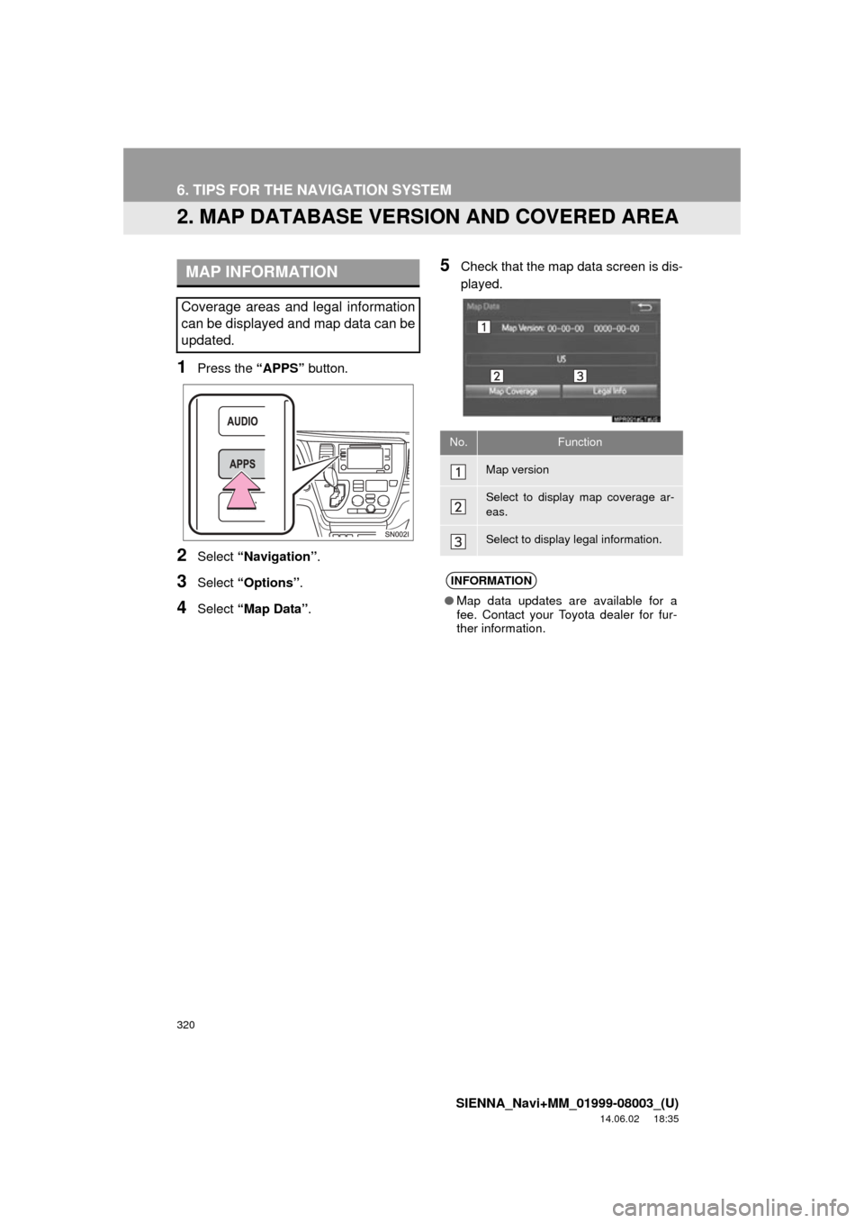 TOYOTA SIENNA 2015 XL30 / 3.G Navigation Manual 320
6. TIPS FOR THE NAVIGATION SYSTEM
SIENNA_Navi+MM_01999-08003_(U)
14.06.02 18:35
2. MAP DATABASE VERSION AND COVERED AREA
1Press the “APPS” button.
2Select “Navigation” .
3Select “Opt TOYOTA SIENNA 2015 XL30 / 3.G Navigation Manual 320
6. TIPS FOR THE NAVIGATION SYSTEM
SIENNA_Navi+MM_01999-08003_(U)
14.06.02 18:35
2. MAP DATABASE VERSION AND COVERED AREA
1Press the “APPS” button.
2Select “Navigation” .
3Select “Opt