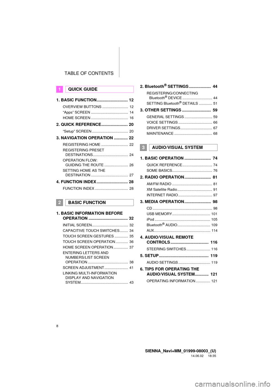 TOYOTA SIENNA 2015 XL30 / 3.G Navigation Manual TABLE OF CONTENTS
8
SIENNA_Navi+MM_01999-08003_(U)
14.06.02     18:35
1. BASIC FUNCTION........................... 12
OVERVIEW BUTTONS .........................  12
“Apps” SCREEN .................