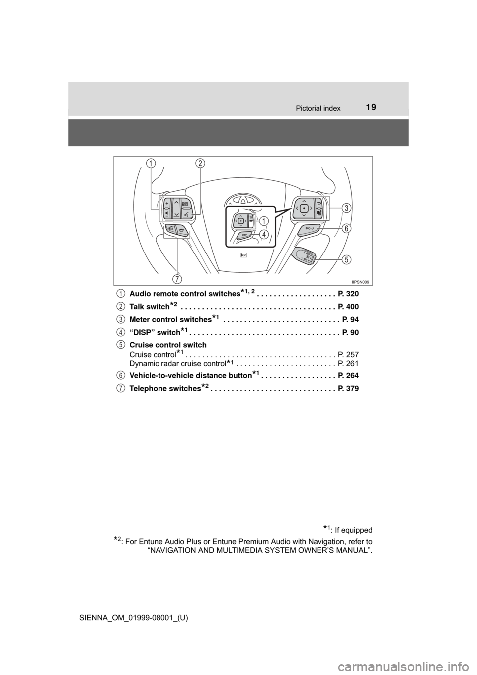 TOYOTA SIENNA 2015 XL30 / 3.G Owners Manual 19Pictorial index
SIENNA_OM_01999-08001_(U)Audio remote control switches
*1, 2 . . . . . . . . . . . . . . . . . . .  P. 320
Talk switch
*2 . . . . . . . . . . . . . . . . . . . . . . . . . . . . . . 