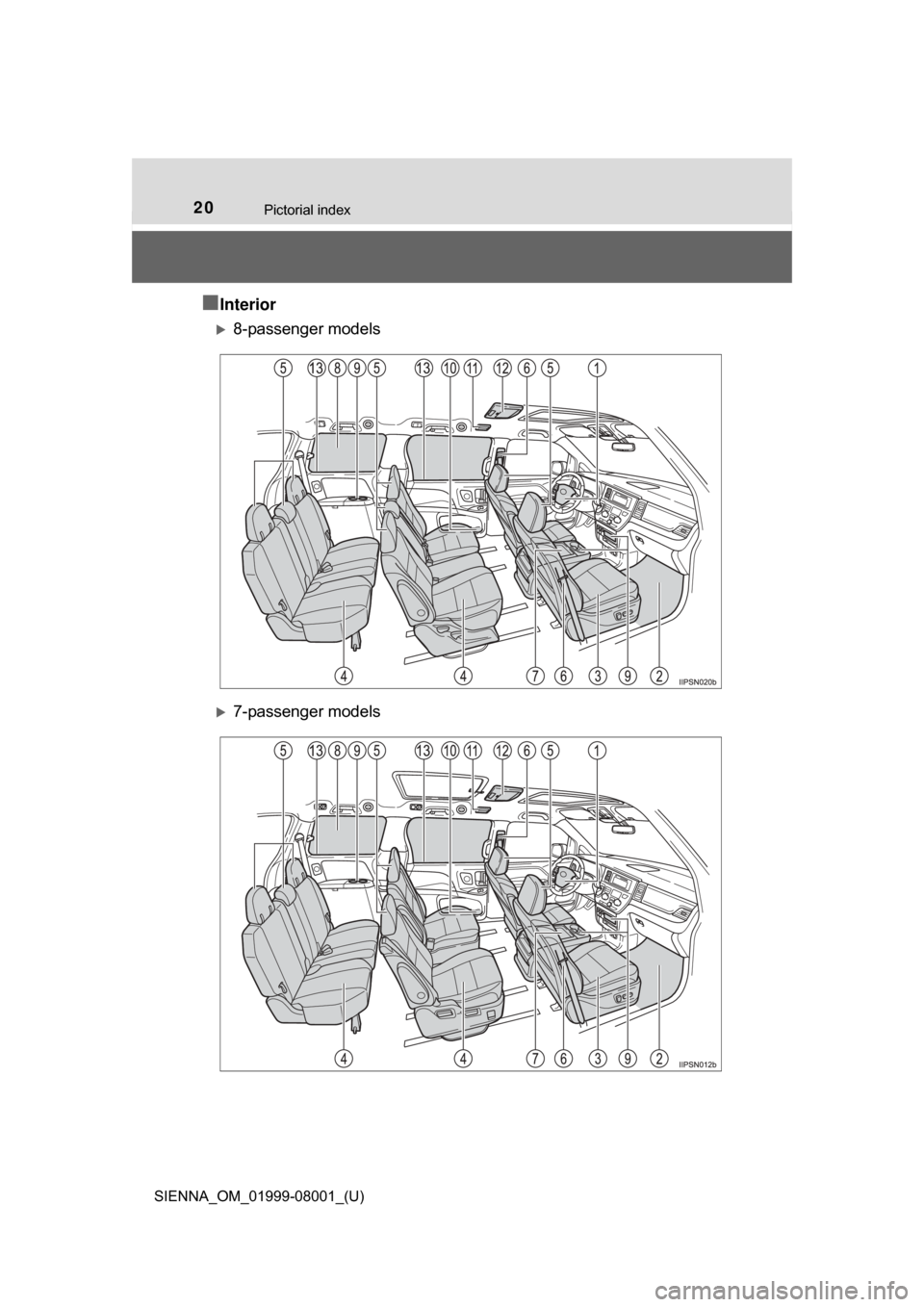 TOYOTA SIENNA 2015 XL30 / 3.G User Guide 20Pictorial index
SIENNA_OM_01999-08001_(U)
■Interior
8-passenger models
7-passenger models 
