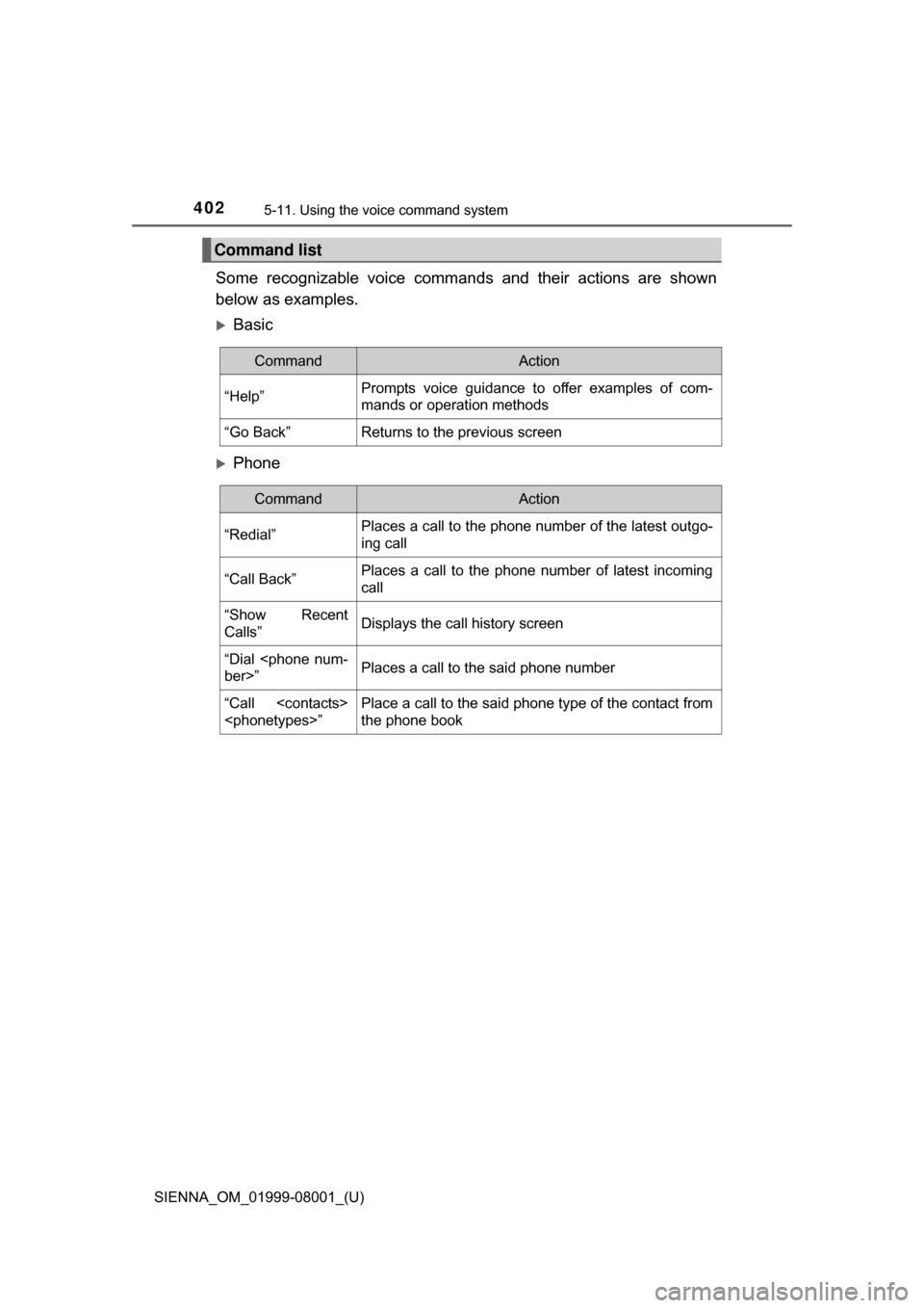 TOYOTA SIENNA 2015 XL30 / 3.G Owners Manual 4025-11. Using the voice command system
SIENNA_OM_01999-08001_(U)
Some  recognizable  voice  commands  and  their  actions  are  shown
below as examples.
Basic
Phone
Command list
CommandAction
