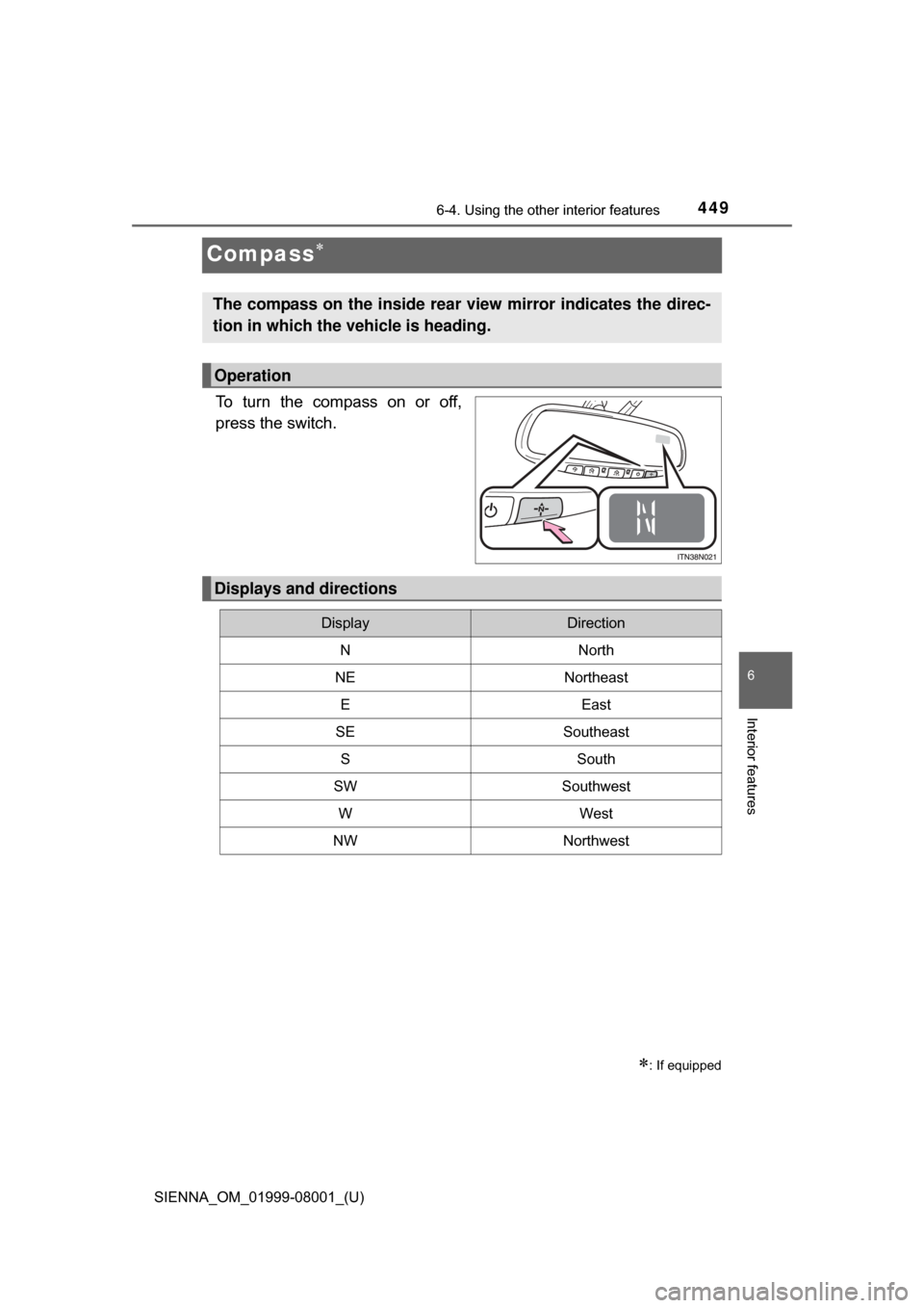 TOYOTA SIENNA 2015 XL30 / 3.G Owners Manual 449
SIENNA_OM_01999-08001_(U)
6-4. Using the other interior features
6
Interior features
Compass
To  turn  the  compass  on  or  off,
press the switch.
: If equipped
The compass on the inside re