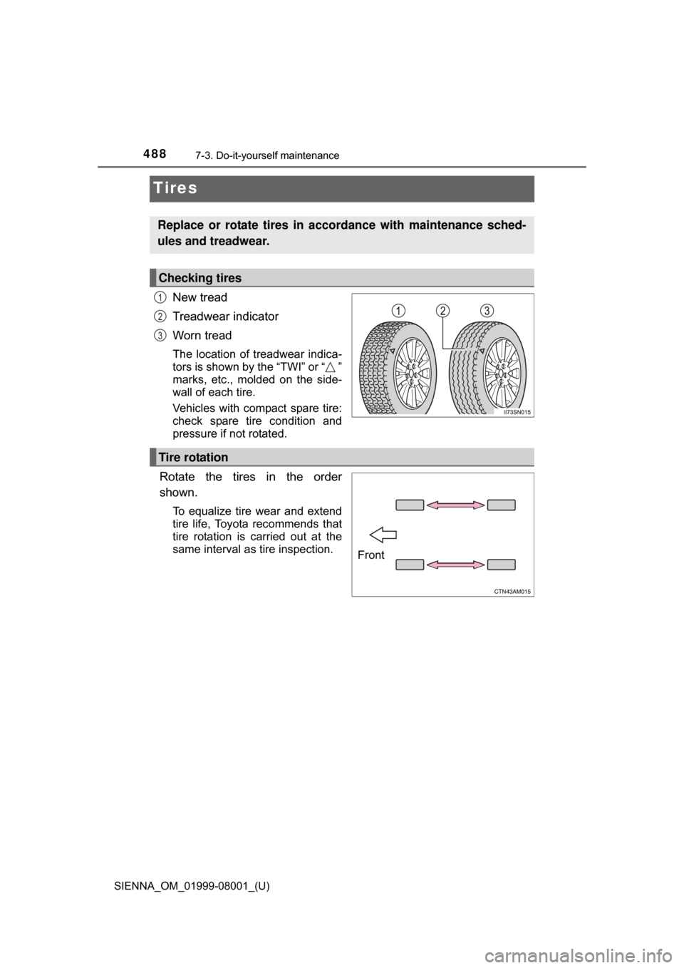 TOYOTA SIENNA 2015 XL30 / 3.G Owners Manual 488
SIENNA_OM_01999-08001_(U)
7-3. Do-it-yourself maintenance
Tires
New tread
Treadwear indicator
Worn tread
The location of treadwear indica-
tors is shown by the “TWI” or “ ”
marks, etc TOYOTA SIENNA 2015 XL30 / 3.G Owners Manual 488
SIENNA_OM_01999-08001_(U)
7-3. Do-it-yourself maintenance
Tires
New tread
Treadwear indicator
Worn tread
The location of treadwear indica-
tors is shown by the “TWI” or “ ”
marks, etc