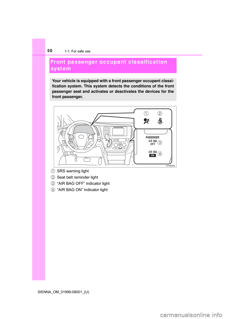 TOYOTA SIENNA 2015 XL30 / 3.G Service Manual 501-1. For safe use
SIENNA_OM_01999-08001_(U)
Front passenger occupant classification 
system
SRS warning light
Seat belt reminder light
“AIR BAG OFF” indicator light
“AIR BAG ON” indicator li