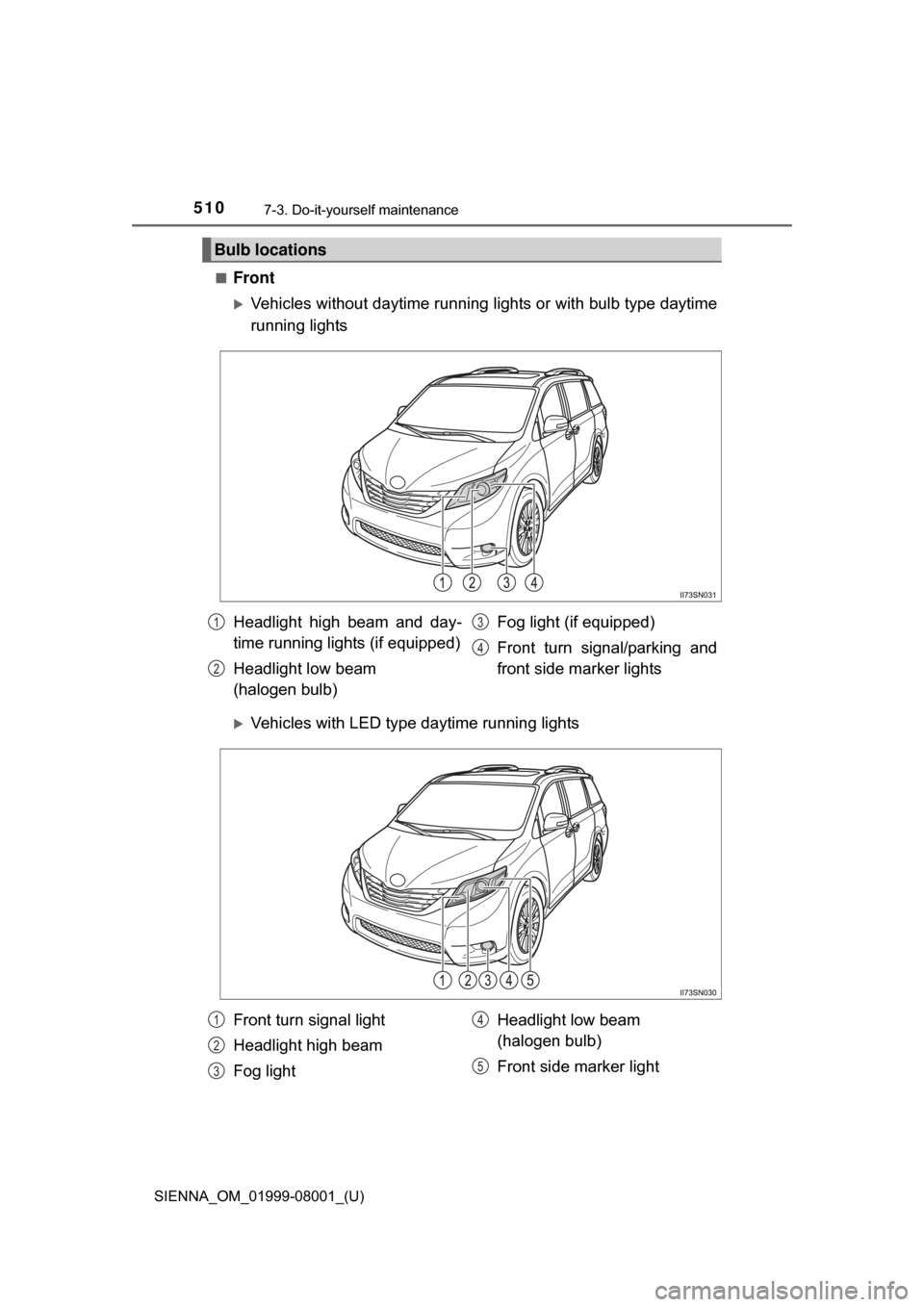 TOYOTA SIENNA 2015 XL30 / 3.G Owners Manual 510
SIENNA_OM_01999-08001_(U)
7-3. Do-it-yourself maintenance
■Front
Vehicles without daytime running lights or with bulb type daytime
running lights
Vehicles with LED type daytime running lig