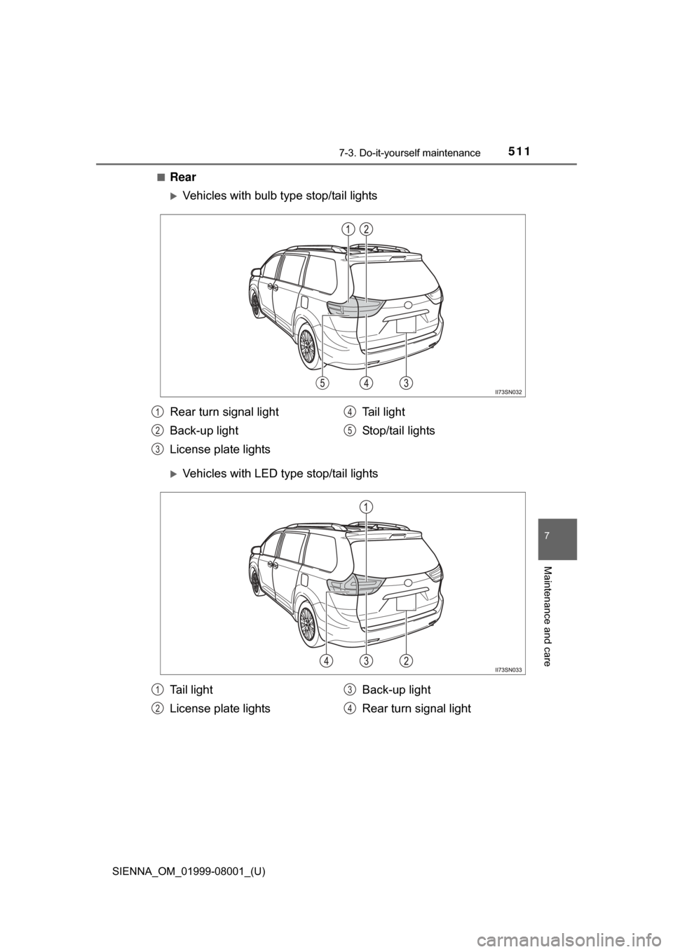 TOYOTA SIENNA 2015 XL30 / 3.G Owners Manual SIENNA_OM_01999-08001_(U)
5117-3. Do-it-yourself maintenance
7
Maintenance and care
■Rear
Vehicles with bulb type stop/tail lights
Vehicles with LED type stop/tail lights
Rear turn signal ligh