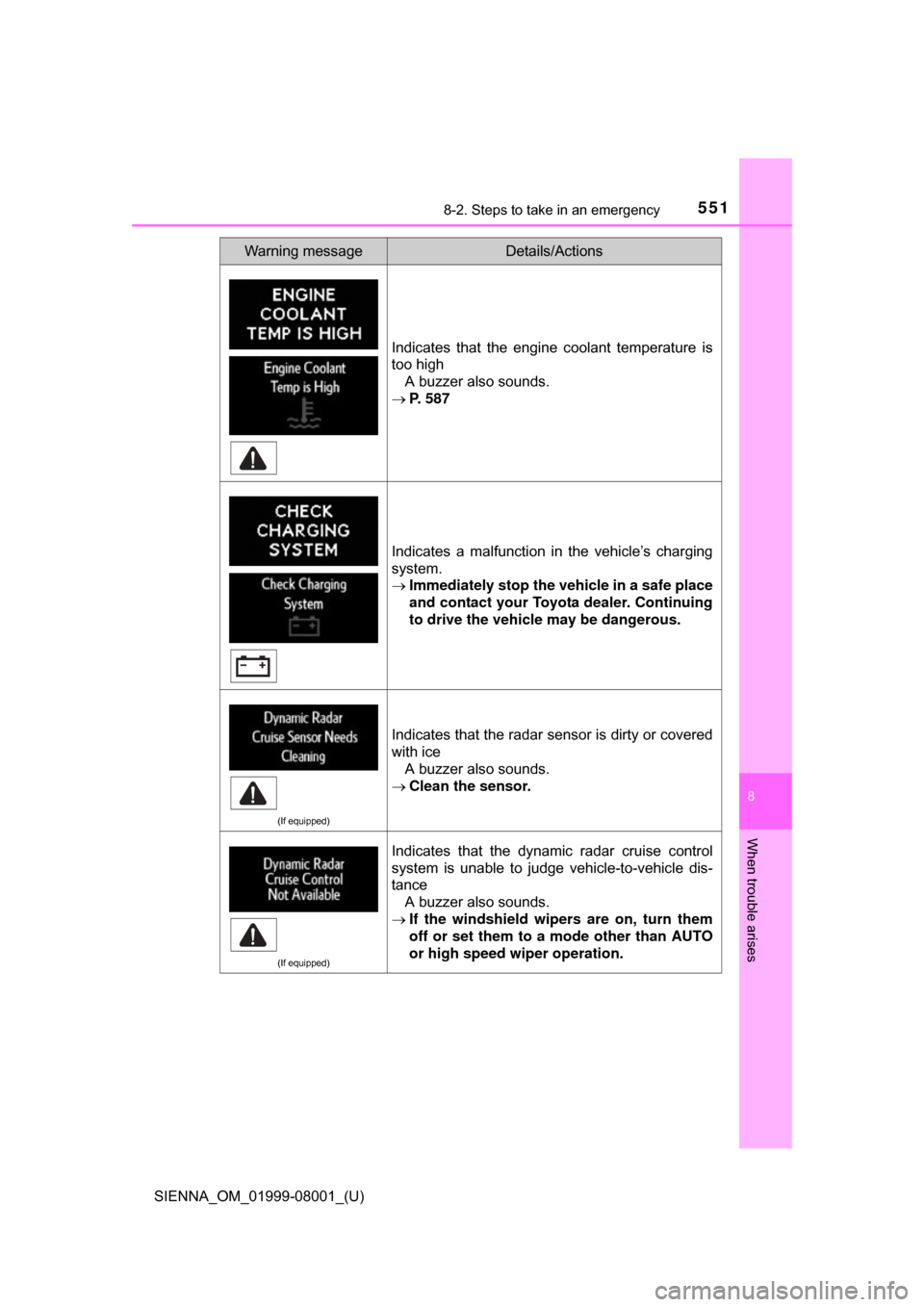 TOYOTA SIENNA 2015 XL30 / 3.G Owners Manual 5518-2. Steps to take in an emergency
SIENNA_OM_01999-08001_(U)
8
When trouble arises
Indicates  that  the  engine  coolant  temperature  is
too highA buzzer also sounds.
 P. 587
Indicates  a  malf