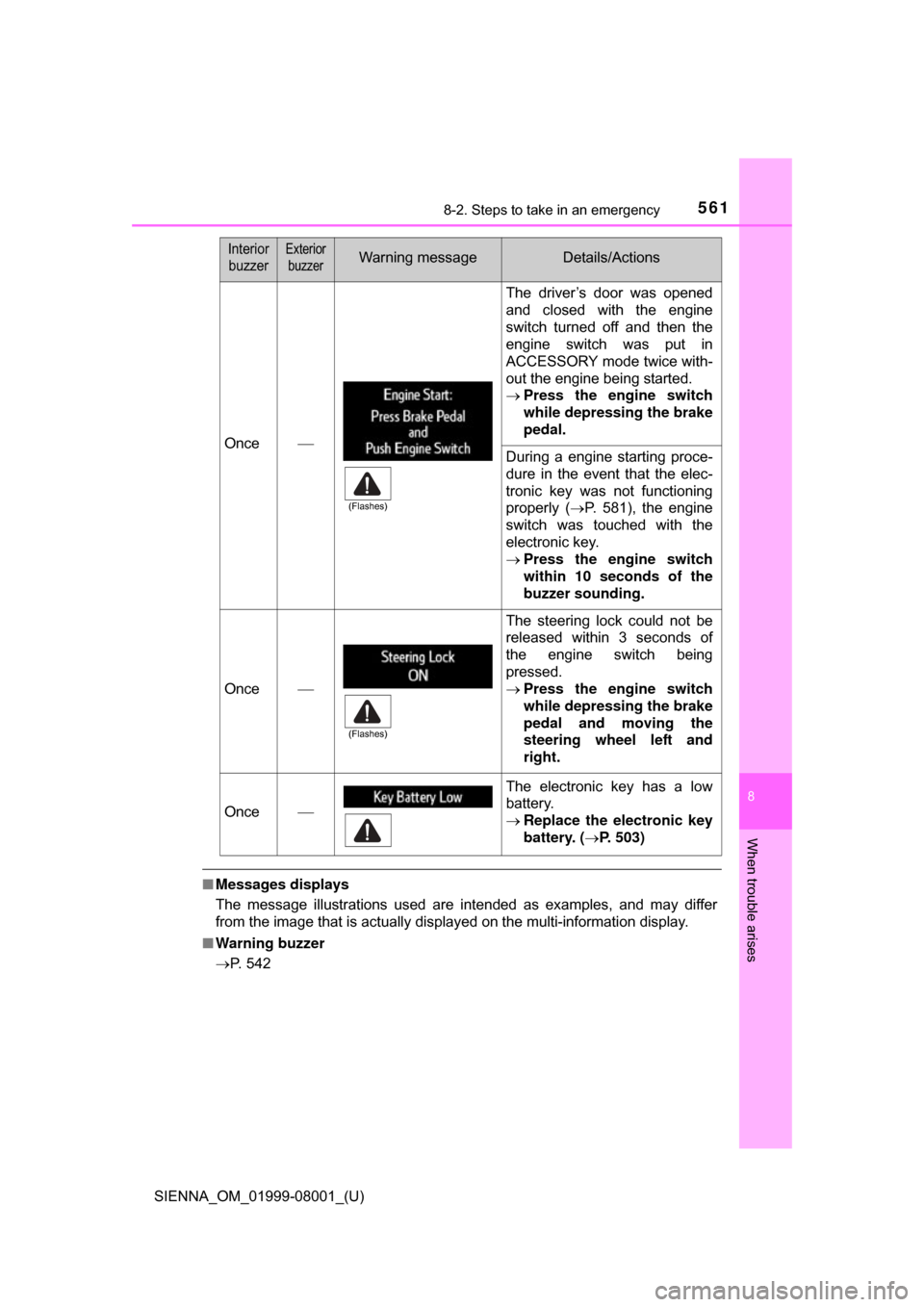 TOYOTA SIENNA 2015 XL30 / 3.G Owners Manual 5618-2. Steps to take in an emergency
SIENNA_OM_01999-08001_(U)
8
When trouble arises
■Messages displays
The message illustrations used are intended as examples, and may differ
from the im TOYOTA SIENNA 2015 XL30 / 3.G Owners Manual 5618-2. Steps to take in an emergency
SIENNA_OM_01999-08001_(U)
8
When trouble arises
■Messages displays
The message illustrations used are intended as examples, and may differ
from the im