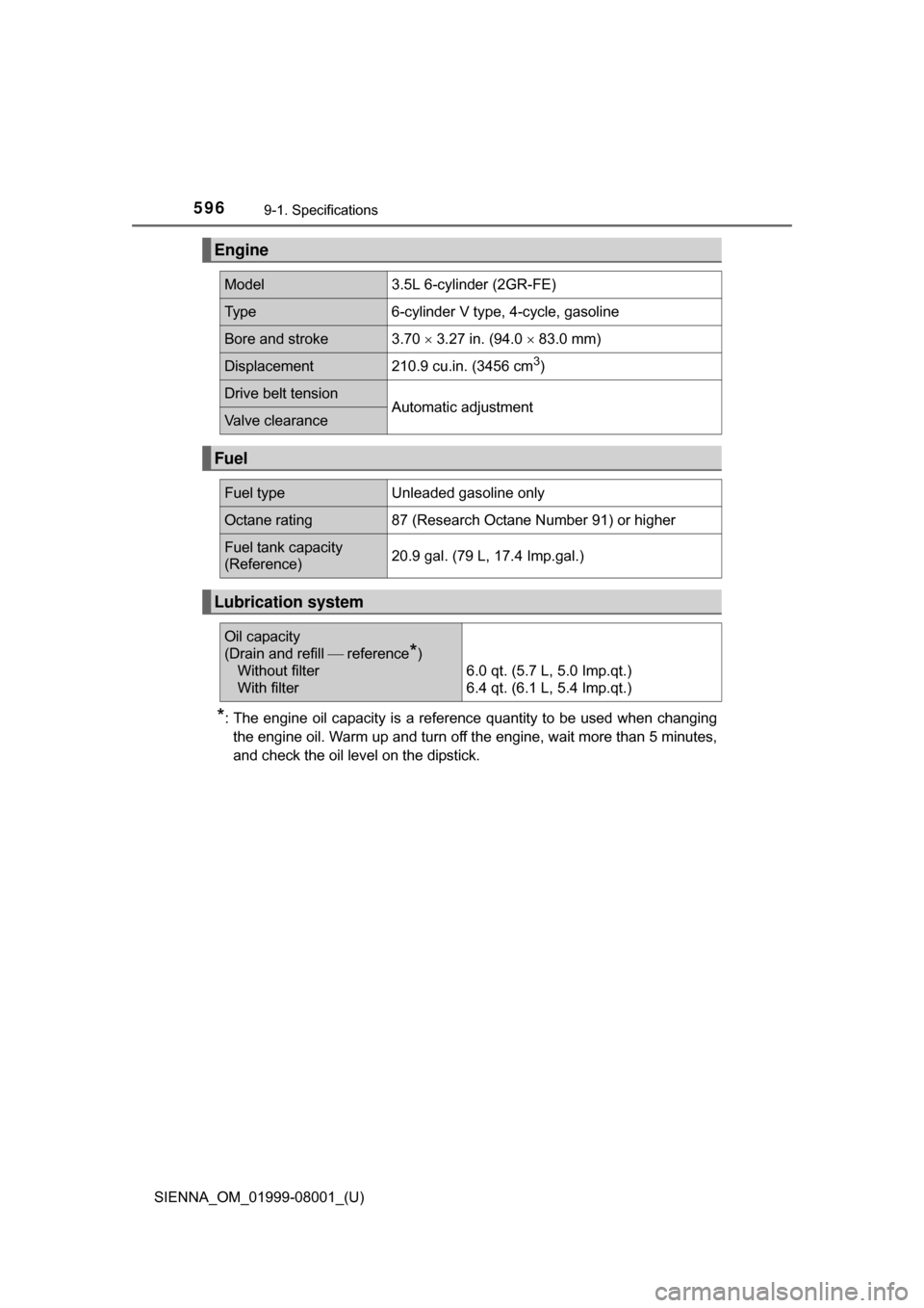 TOYOTA SIENNA 2015 XL30 / 3.G Owners Manual 596
SIENNA_OM_01999-08001_(U)
9-1. Specifications
*: The engine  oil capacity  is  a reference  quantity to  be used  when changingthe engine oil. Warm up and turn off the engine, wait more than 5 min