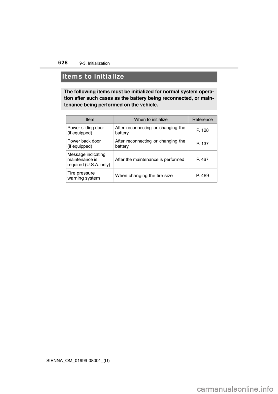 TOYOTA SIENNA 2015 XL30 / 3.G Owners Manual 628
SIENNA_OM_01999-08001_(U)
9-3. Initialization
Items to initialize
The following items must be initialized for normal system opera-
tion after such cases as the battery being reconnected, or main-
