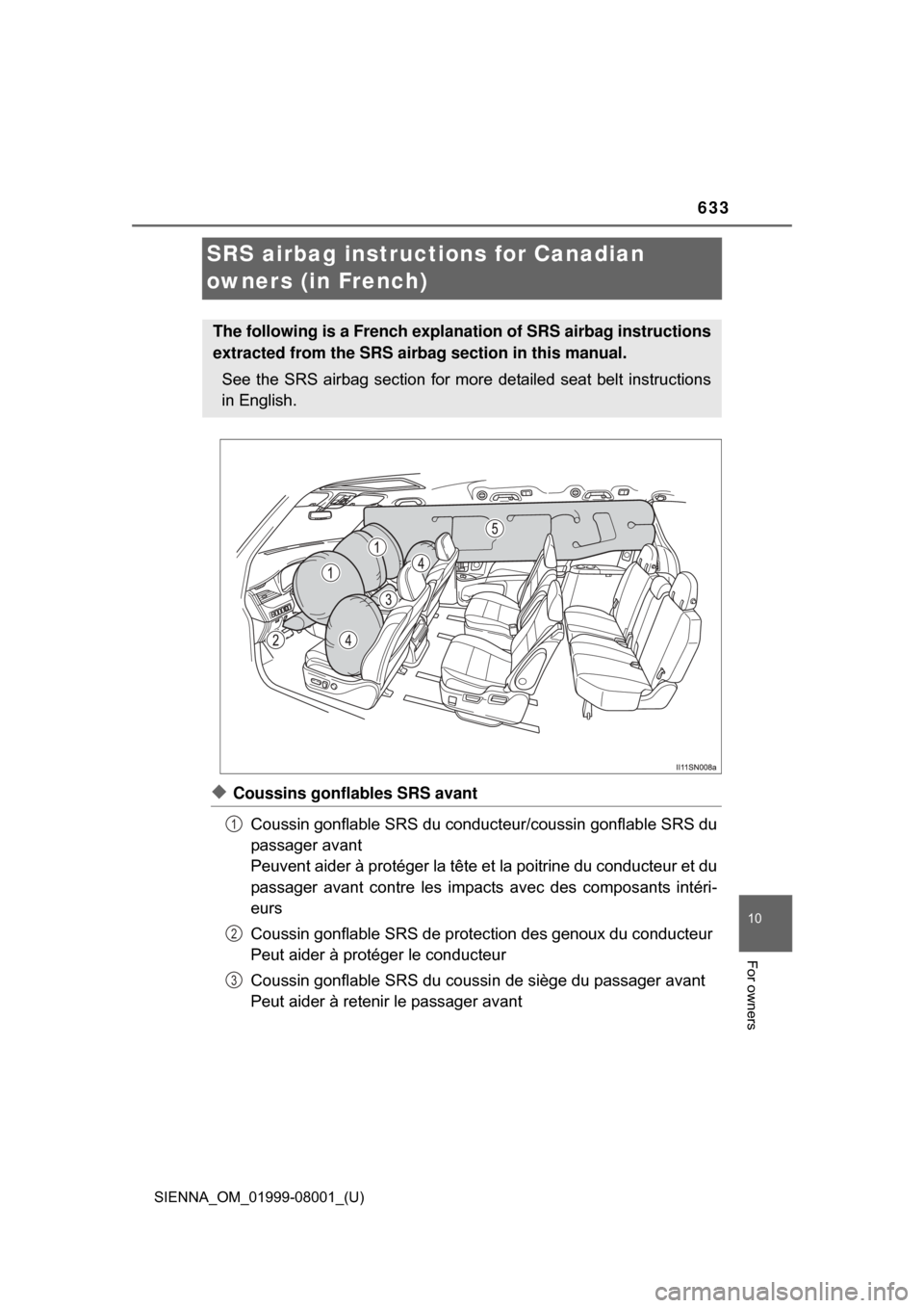 TOYOTA SIENNA 2015 XL30 / 3.G Owners Manual 633
SIENNA_OM_01999-08001_(U)
10
For owners
SRS airbag instructions for Canadian
owners (in French)
◆Coussins gonflables SRS avantCoussin gonflable SRS du conduc teur/coussin gonflable SRS du
passa TOYOTA SIENNA 2015 XL30 / 3.G Owners Manual 633
SIENNA_OM_01999-08001_(U)
10
For owners
SRS airbag instructions for Canadian
owners (in French)
◆Coussins gonflables SRS avantCoussin gonflable SRS du conduc teur/coussin gonflable SRS du
passa