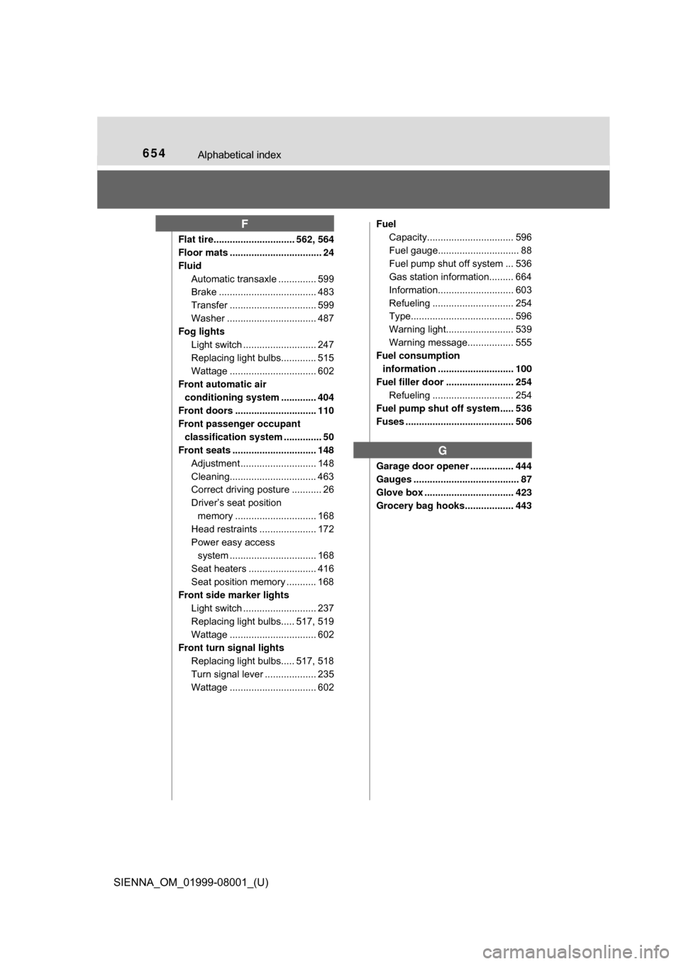 TOYOTA SIENNA 2015 XL30 / 3.G Owners Manual 654Alphabetical index
SIENNA_OM_01999-08001_(U)
Flat tire.............................. 562, 564
Floor mats .................................. 24
FluidAutomatic transaxle .............. 599
Brake ....