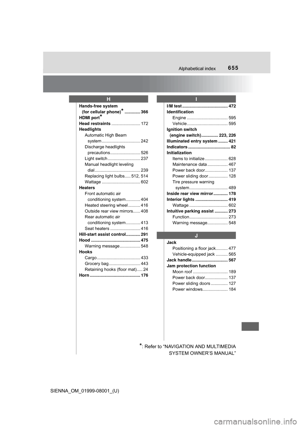 TOYOTA SIENNA 2015 XL30 / 3.G Owners Manual 655Alphabetical index
SIENNA_OM_01999-08001_(U)
Hands-free system (for cellular phone)
*............. 366
HDMI port
*
Head restraints ........................ 172
Headlights
Automatic High Beam system