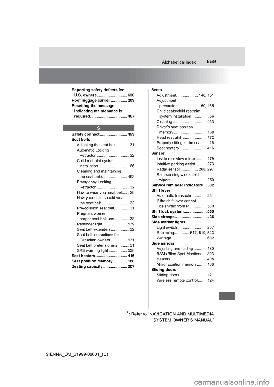 TOYOTA SIENNA 2015 XL30 / 3.G Owners Manual 659Alphabetical index
SIENNA_OM_01999-08001_(U)
Reporting safety defects for U.S. owners............................ 630
Roof luggage carrier ............... 203
Resetting the message  indicating main