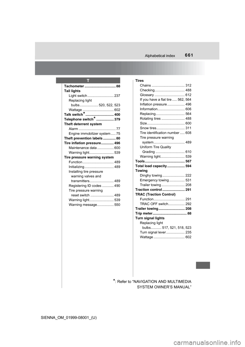 TOYOTA SIENNA 2015 XL30 / 3.G Owners Manual 661Alphabetical index
SIENNA_OM_01999-08001_(U)
Tachometer ................................ 88
Tail lightsLight switch ........................... 237
Replacing light bulbs ................... 520, 52