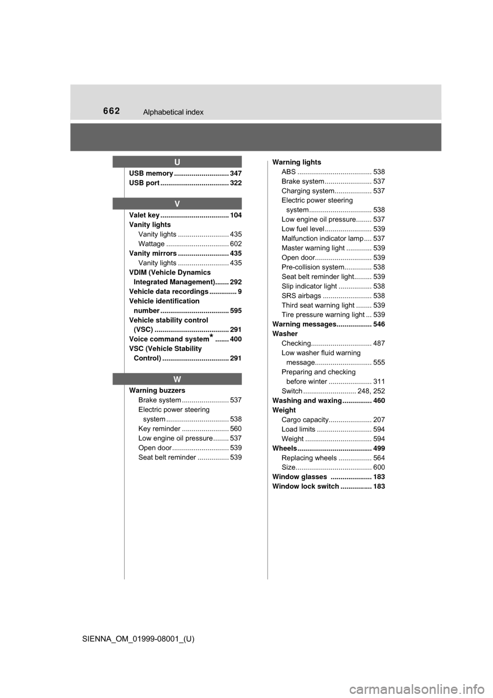 TOYOTA SIENNA 2015 XL30 / 3.G Owners Manual 662Alphabetical index
SIENNA_OM_01999-08001_(U)
USB memory ............................ 347
USB port ................................... 322
Valet key ................................... 104
Vanity li