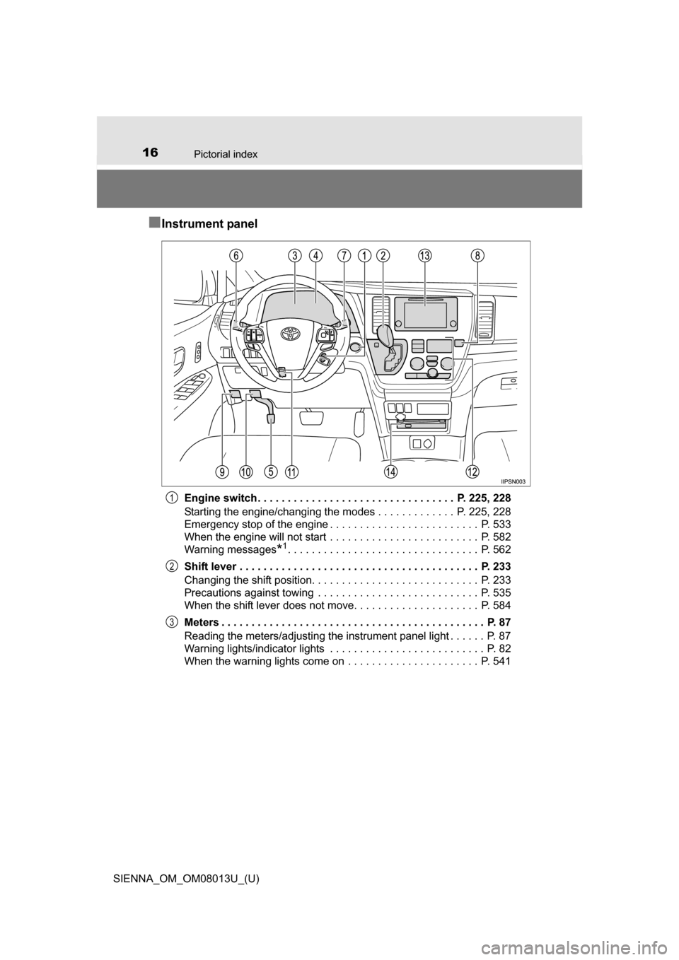 TOYOTA SIENNA 2016 XL30 / 3.G User Guide 16Pictorial index
SIENNA_OM_OM08013U_(U)
■Instrument panel
Engine switch. . . . . . . . . . . . . . . . . . . . . . . . . . . . . . . . .  P. 225, 228
Starting the engine/changing the modes . . . . 