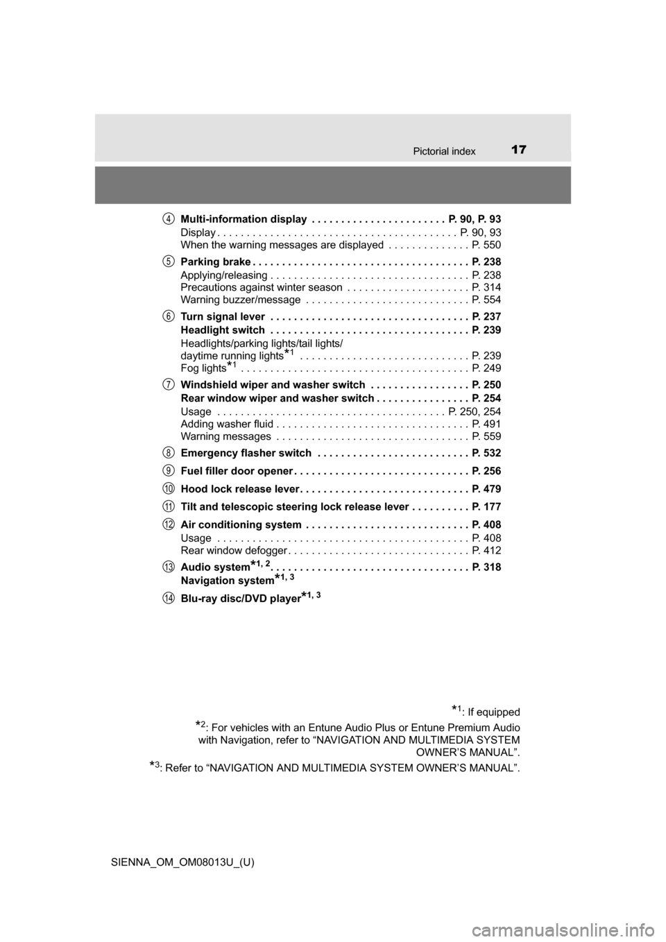 TOYOTA SIENNA 2016 XL30 / 3.G Owners Manual 17Pictorial index
SIENNA_OM_OM08013U_(U)Multi-information display  . . . . . . . . . . . . . . . . . . . . . . .  P. 90, P. 93
Display . . . . . . . . . . . . . . . . . . . . . . . . . . . . . . . . .