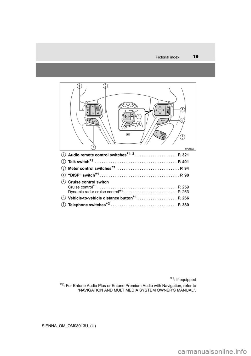 TOYOTA SIENNA 2016 XL30 / 3.G User Guide 19Pictorial index
SIENNA_OM_OM08013U_(U)Audio remote control switches
*1, 2 . . . . . . . . . . . . . . . . . . .  P. 321
Talk switch
*2 . . . . . . . . . . . . . . . . . . . . . . . . . . . . . . . .