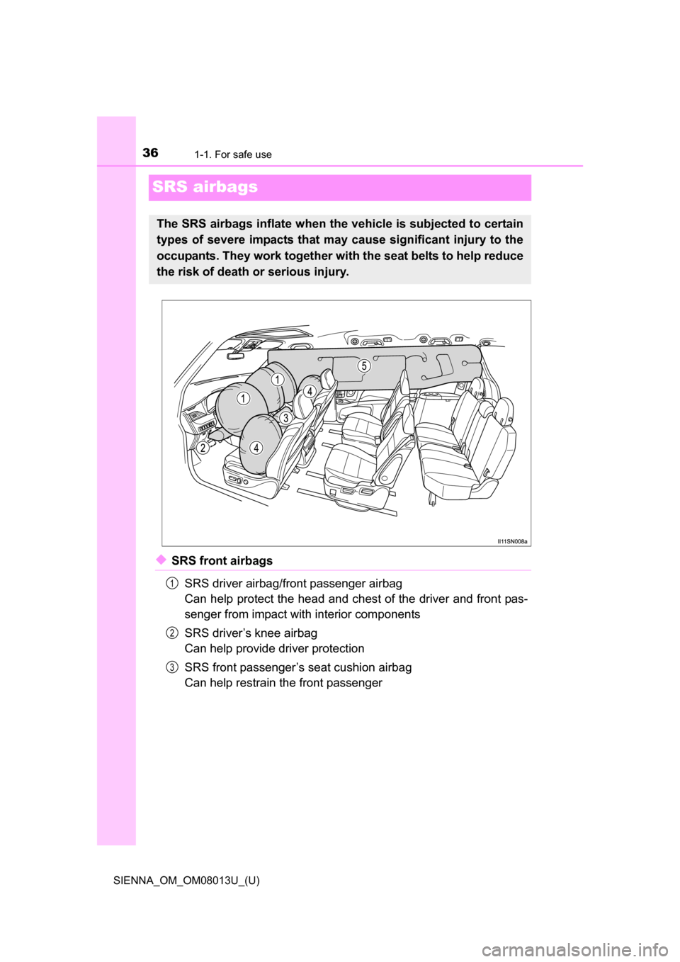 TOYOTA SIENNA 2016 XL30 / 3.G Owners Guide 361-1. For safe use
SIENNA_OM_OM08013U_(U)
SRS airbags
◆SRS front airbagsSRS driver airbag/front passenger airbag
Can help protect the head and chest of the driver and front pas-
senger from impact 