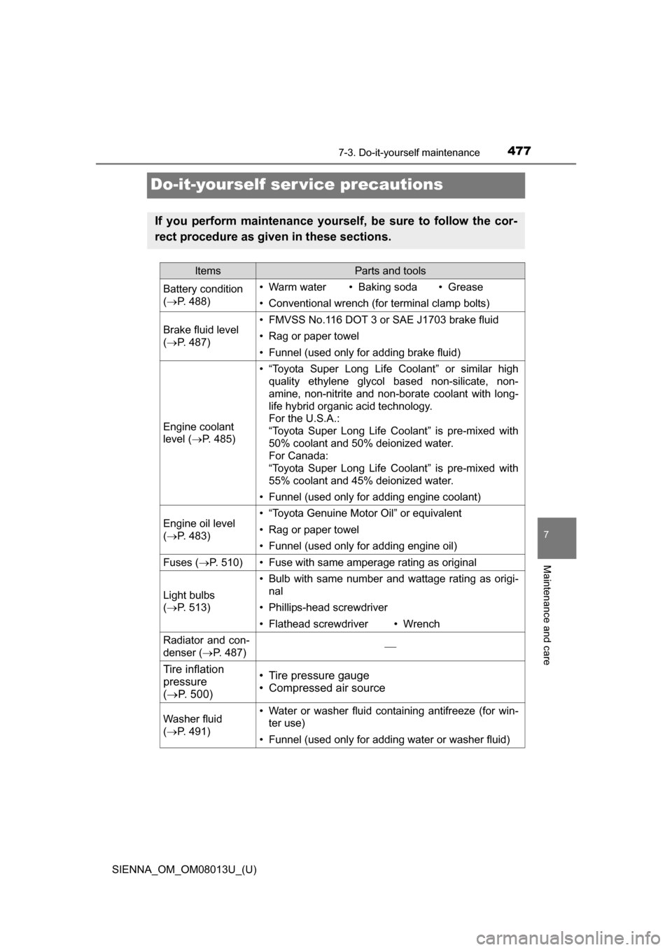 TOYOTA SIENNA 2016 XL30 / 3.G Owners Manual 477
SIENNA_OM_OM08013U_(U)
7-3. Do-it-yourself maintenance
7
Maintenance and care
Do-it-yourself ser vice precautions
If you perform maintenance yourself, be sure to follow the cor-
rect procedure as 
