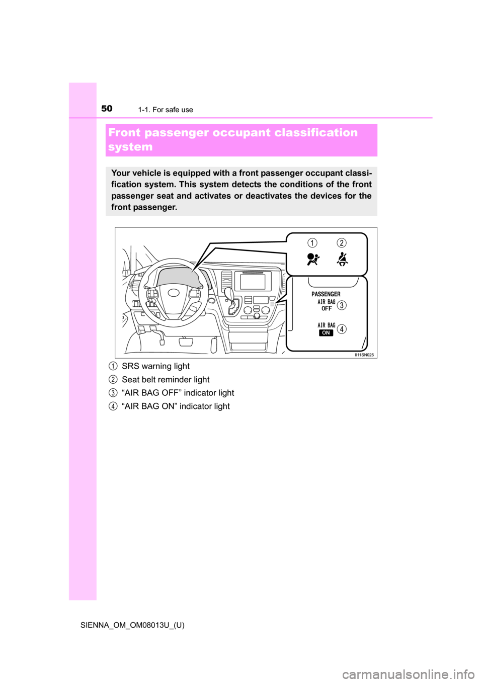 TOYOTA SIENNA 2016 XL30 / 3.G Service Manual 501-1. For safe use
SIENNA_OM_OM08013U_(U)
Front passenger occupant classification 
system
SRS warning light
Seat belt reminder light
“AIR BAG OFF” indicator light
“AIR BAG ON” indicator light