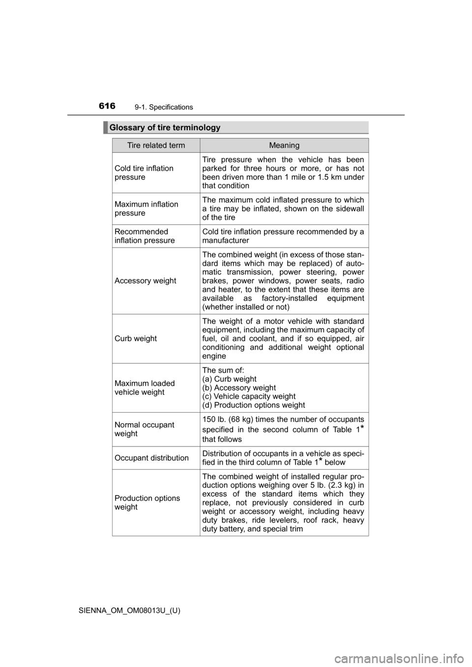 TOYOTA SIENNA 2016 XL30 / 3.G Owners Manual 616
SIENNA_OM_OM08013U_(U)
9-1. Specifications
Glossary of tire terminology
Tire related termMeaning
Cold tire inflation 
pressure Tire  pressure  when  the  vehicle  has  been
parked  for  three  hou