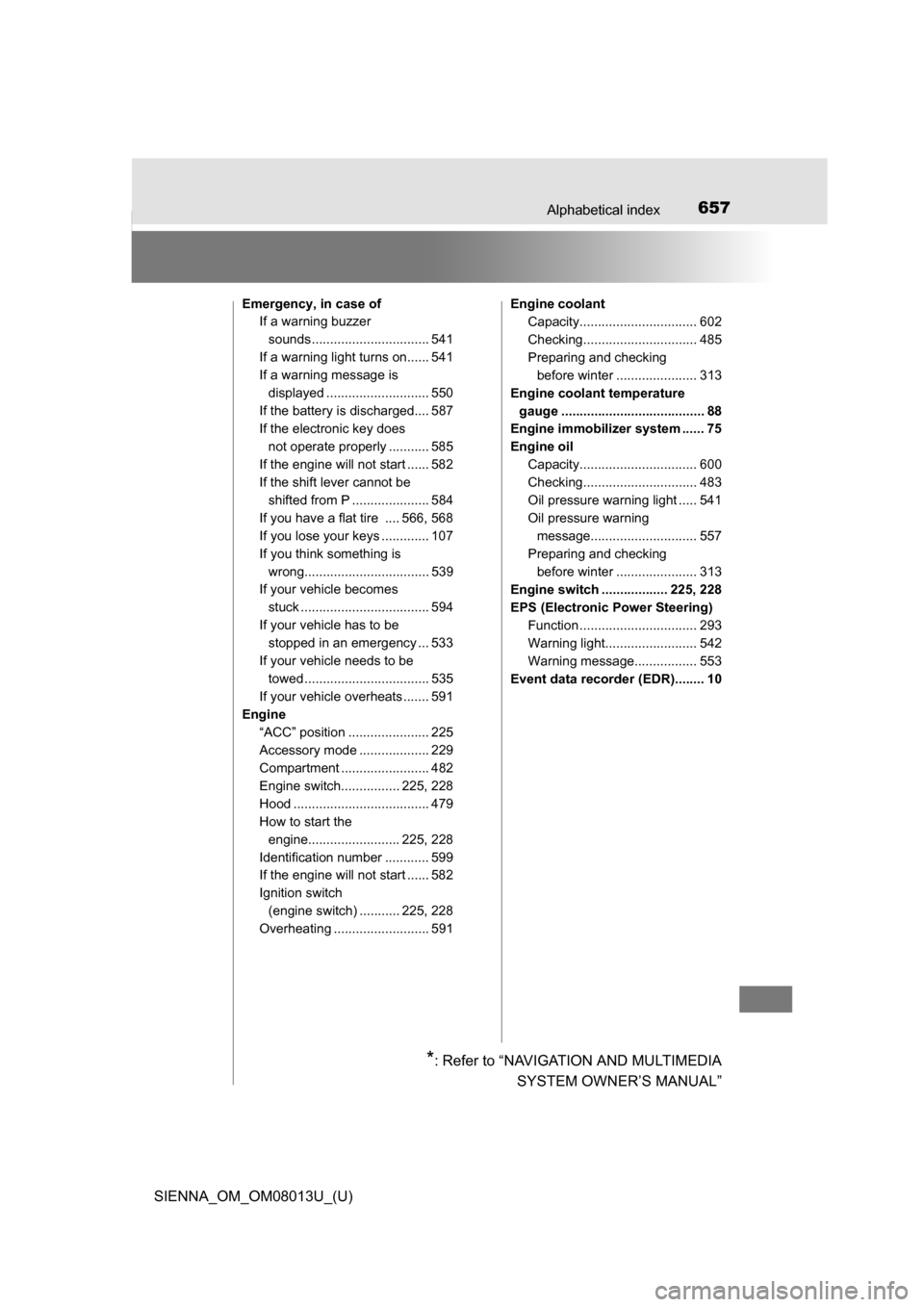 TOYOTA SIENNA 2016 XL30 / 3.G Owners Manual 657Alphabetical index
SIENNA_OM_OM08013U_(U)
Emergency, in case ofIf a warning buzzer
sounds ................................ 541
If a warning light turns on...... 541
If a warning message is displa TOYOTA SIENNA 2016 XL30 / 3.G Owners Manual 657Alphabetical index
SIENNA_OM_OM08013U_(U)
Emergency, in case ofIf a warning buzzer
sounds ................................ 541
If a warning light turns on...... 541
If a warning message is displa