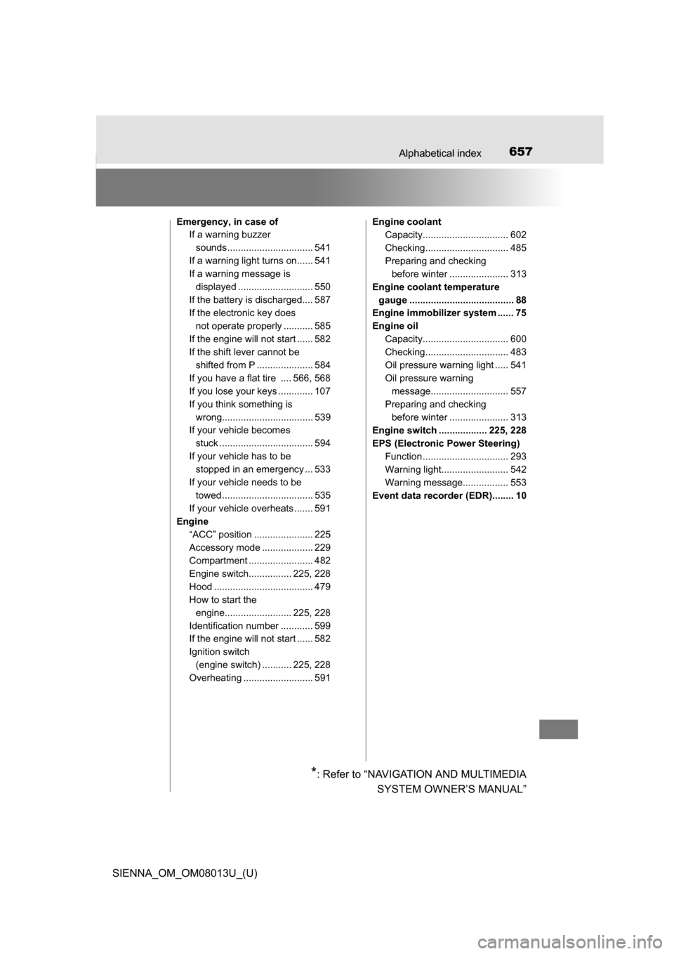 TOYOTA SIENNA 2016 XL30 / 3.G Owners Manual 657Alphabetical index
SIENNA_OM_OM08013U_(U)
Emergency, in case ofIf a warning buzzer 
sounds ................................ 541
If a warning light turns on...... 541
If a warning message is  displa
