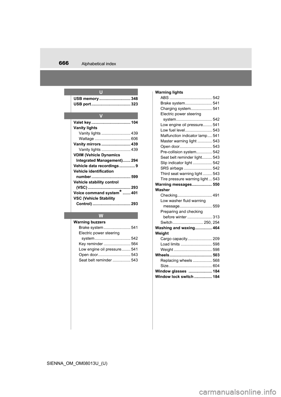 TOYOTA SIENNA 2016 XL30 / 3.G Owners Manual 666Alphabetical index
SIENNA_OM_OM08013U_(U)
USB memory ............................ 348
USB port ................................... 323
Valet key ................................... 104
Vanity light