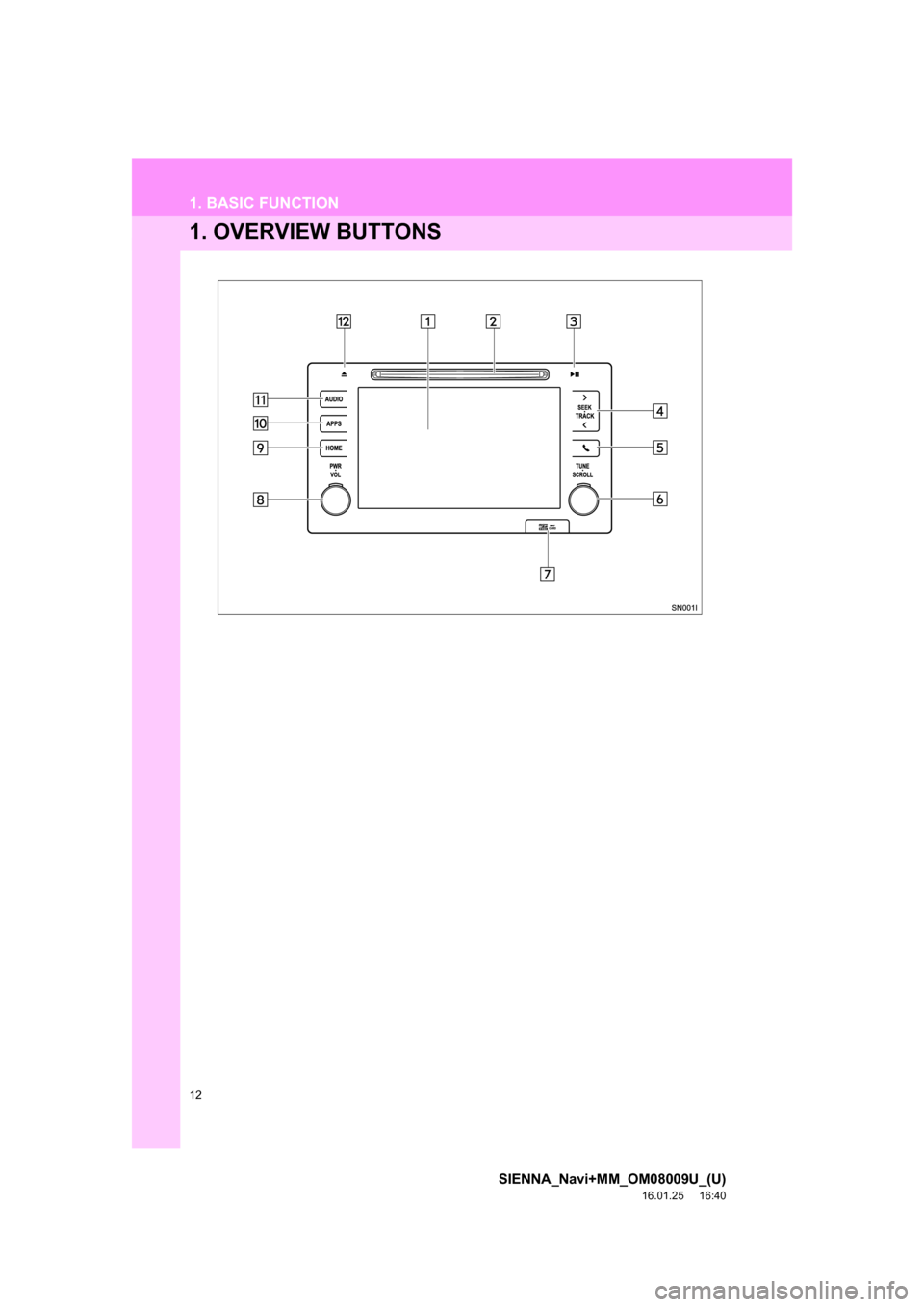 TOYOTA SIENNA 2017 XL30 / 3.G Navigation Manual 12
SIENNA_Navi+MM_OM08009U_(U)
16.01.25     16:40
1. BASIC FUNCTION
1. OVERVIEW BUTTONS 