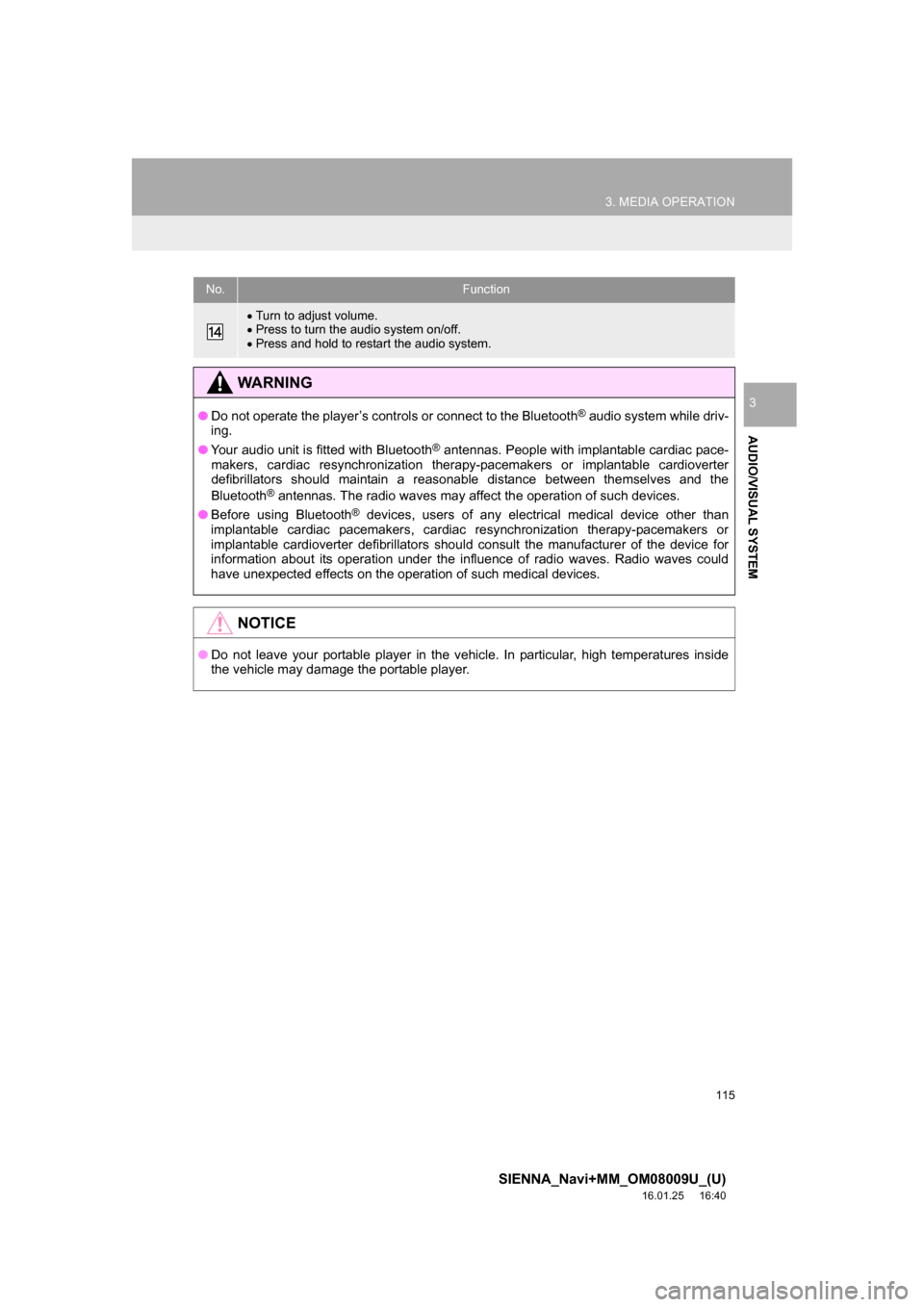 TOYOTA SIENNA 2017 XL30 / 3.G Navigation Manual 115
3. MEDIA OPERATION
SIENNA_Navi+MM_OM08009U_(U)
16.01.25     16:40
AUDIO/VISUAL SYSTEM
3
Turn to adjust volume.
 Press to turn the audio system on/off.
 Press and hold to restart the audio