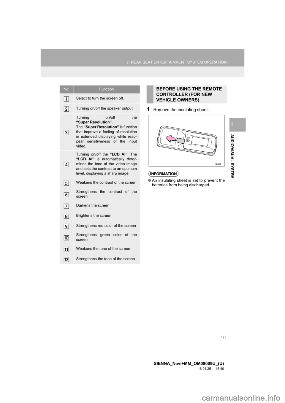 TOYOTA SIENNA 2017 XL30 / 3.G Navigation Manual 141
7. REAR SEAT ENTERTAINMENT SYSTEM OPERATION
SIENNA_Navi+MM_OM08009U_(U)
16.01.25     16:40
AUDIO/VISUAL SYSTEM
3
1Remove the insulating sheet.
No.Function
Select to turn the screen off.
Turning on