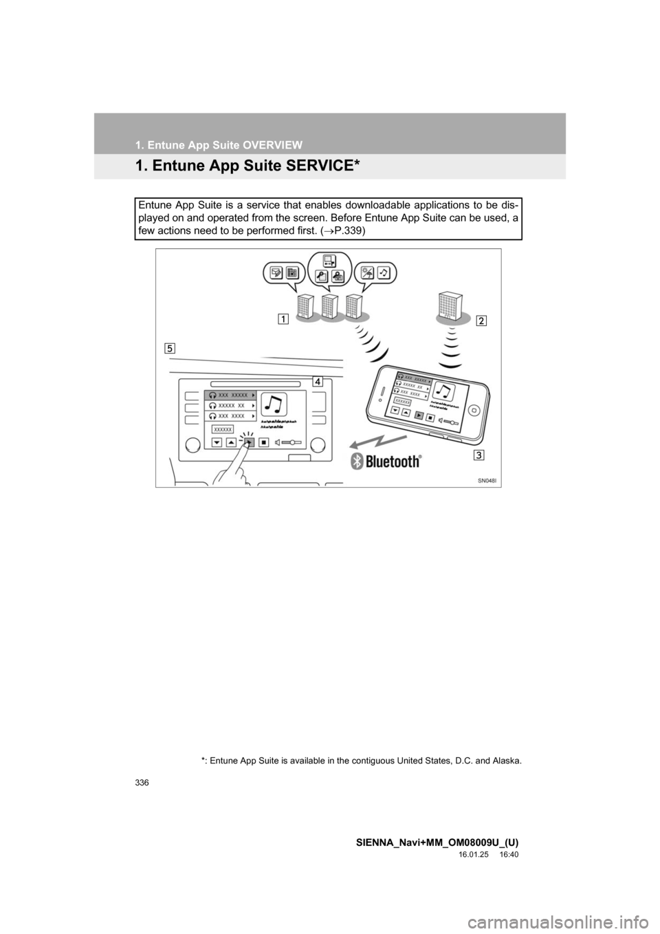 TOYOTA SIENNA 2017 XL30 / 3.G Navigation Manual 336
SIENNA_Navi+MM_OM08009U_(U)
16.01.25 16:40
1. Entune App Suite OVERVIEW
1. Entune App Suite SERVICE*
Entune App Suite is a service that enables downloadable applications to be dis-
played on a TOYOTA SIENNA 2017 XL30 / 3.G Navigation Manual 336
SIENNA_Navi+MM_OM08009U_(U)
16.01.25 16:40
1. Entune App Suite OVERVIEW
1. Entune App Suite SERVICE*
Entune App Suite is a service that enables downloadable applications to be dis-
played on a