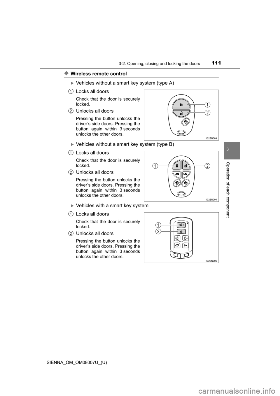 TOYOTA SIENNA 2017 XL30 / 3.G Owners Manual SIENNA_OM_OM08007U_(U)
1113-2. Opening, closing and locking the doors
3
Operation of each component
◆Wireless remote control
Vehicles without a smart key system (type A)
Locks all doors
Check  th