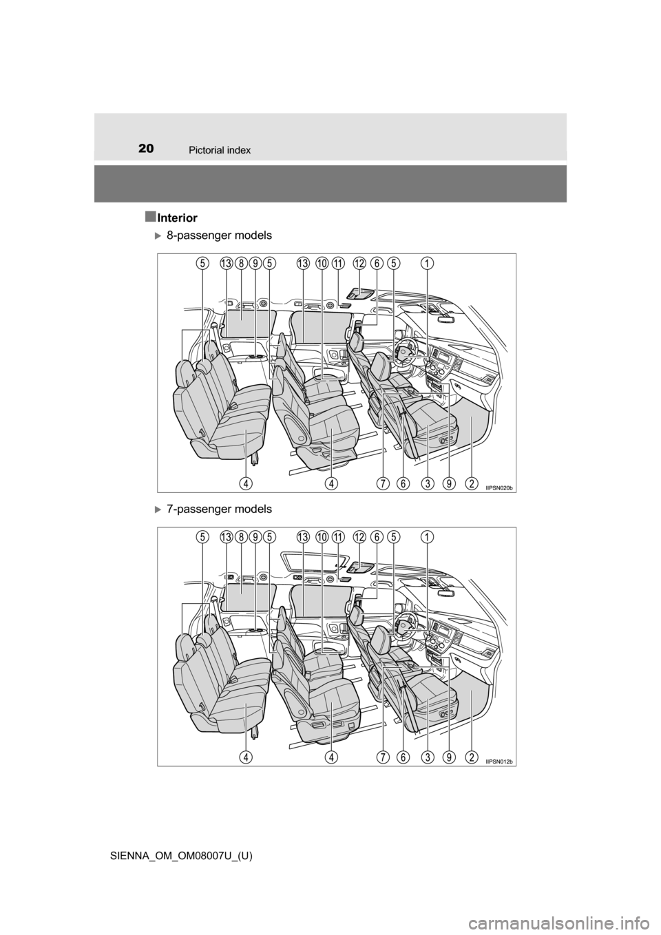 TOYOTA SIENNA 2017 XL30 / 3.G User Guide 20Pictorial index
SIENNA_OM_OM08007U_(U)
■Interior
8-passenger models
7-passenger models TOYOTA SIENNA 2017 XL30 / 3.G User Guide 20Pictorial index
SIENNA_OM_OM08007U_(U)
■Interior
8-passenger models
7-passenger models