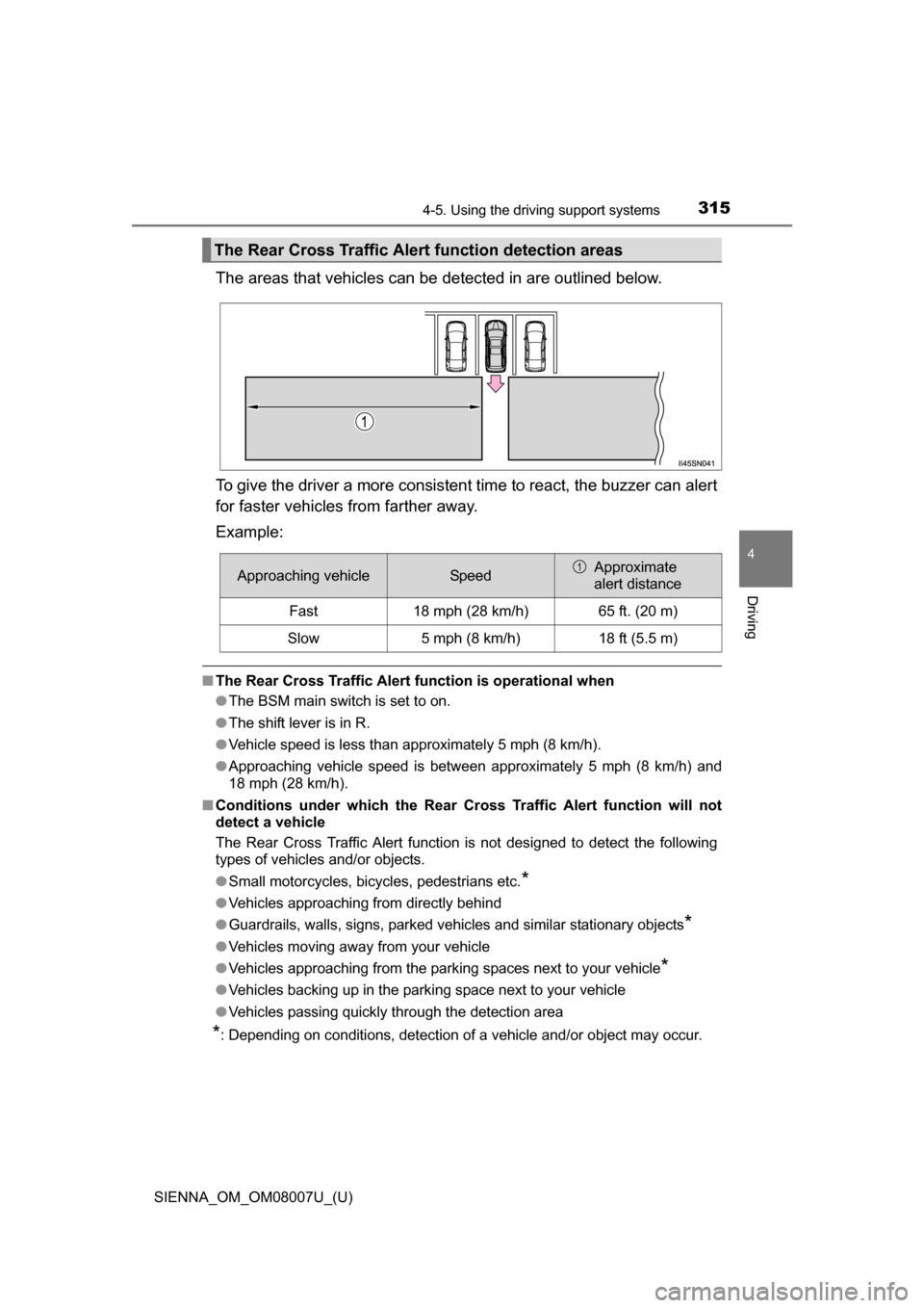 TOYOTA SIENNA 2017 XL30 / 3.G Owners Manual SIENNA_OM_OM08007U_(U)
3154-5. Using the driving support systems
4
Driving
The areas that vehicles can be detected in are outlined below.
To give the driver a more consistent time to react, the buzze TOYOTA SIENNA 2017 XL30 / 3.G Owners Manual SIENNA_OM_OM08007U_(U)
3154-5. Using the driving support systems
4
Driving
The areas that vehicles can be detected in are outlined below.
To give the driver a more consistent time to react, the buzze