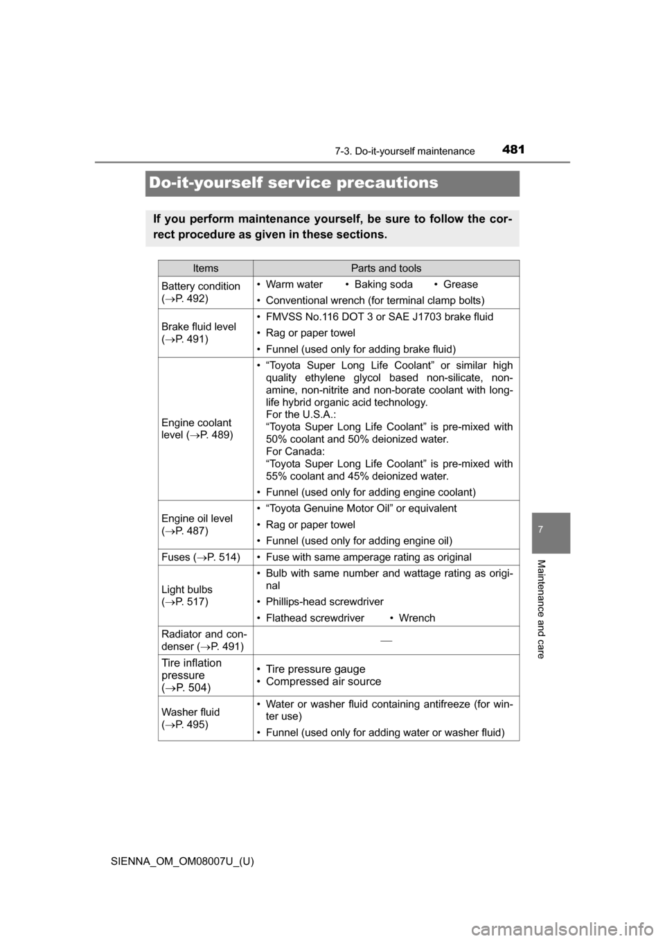 TOYOTA SIENNA 2017 XL30 / 3.G Owners Manual 481
SIENNA_OM_OM08007U_(U)
7-3. Do-it-yourself maintenance
7
Maintenance and care
Do-it-yourself ser vice precautions
If you perform maintenance yourself, be sure to follow the cor-
rect procedure as 