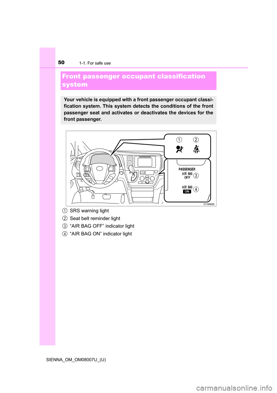 TOYOTA SIENNA 2017 XL30 / 3.G Service Manual 501-1. For safe use
SIENNA_OM_OM08007U_(U)
Front passenger occupant classification 
system
SRS warning light
Seat belt reminder light
“AIR BAG OFF” indicator light
“AIR BAG ON” indicator light