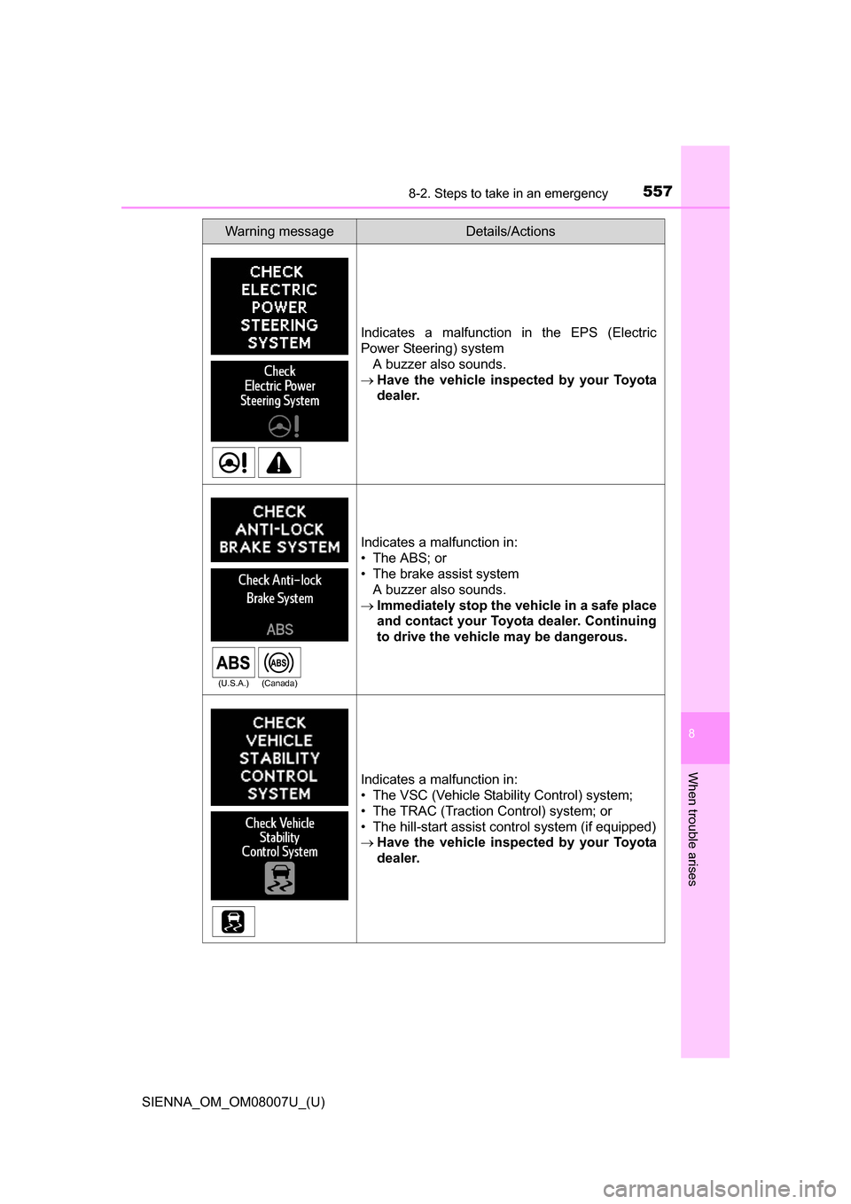 TOYOTA SIENNA 2017 XL30 / 3.G Owners Manual 5578-2. Steps to take in an emergency
SIENNA_OM_OM08007U_(U)
8
When trouble arises
Indicates a malfunction in the EPS (Electric
Power Steering) systemA buzzer also sounds.
Have the vehicle i TOYOTA SIENNA 2017 XL30 / 3.G Owners Manual 5578-2. Steps to take in an emergency
SIENNA_OM_OM08007U_(U)
8
When trouble arises
Indicates a malfunction in the EPS (Electric
Power Steering) systemA buzzer also sounds.
Have the vehicle i