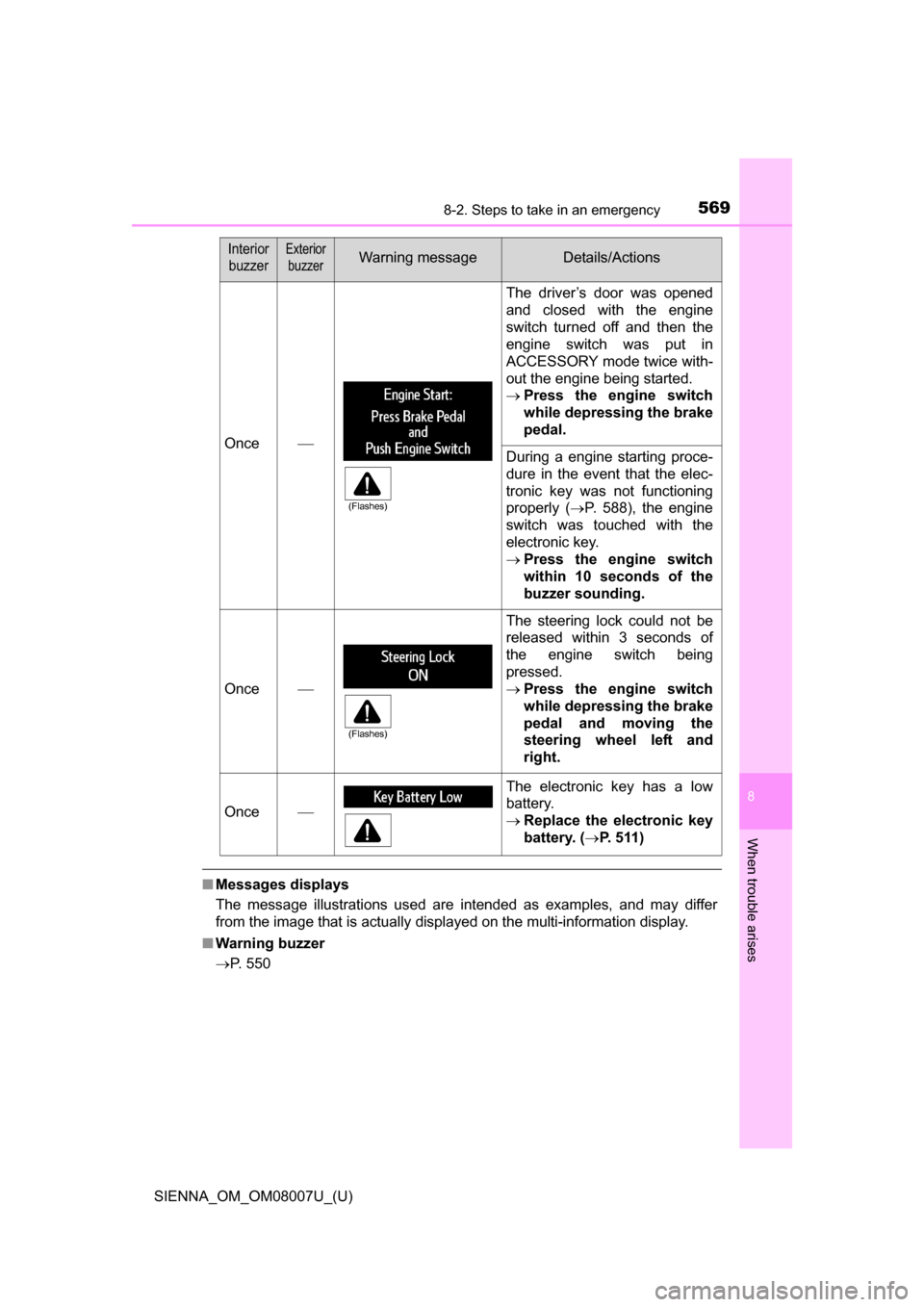 TOYOTA SIENNA 2017 XL30 / 3.G Owners Manual 5698-2. Steps to take in an emergency
SIENNA_OM_OM08007U_(U)
8
When trouble arises
■Messages displays
The message illustrations used are intended as examples, and may differ
from the image TOYOTA SIENNA 2017 XL30 / 3.G Owners Manual 5698-2. Steps to take in an emergency
SIENNA_OM_OM08007U_(U)
8
When trouble arises
■Messages displays
The message illustrations used are intended as examples, and may differ
from the image