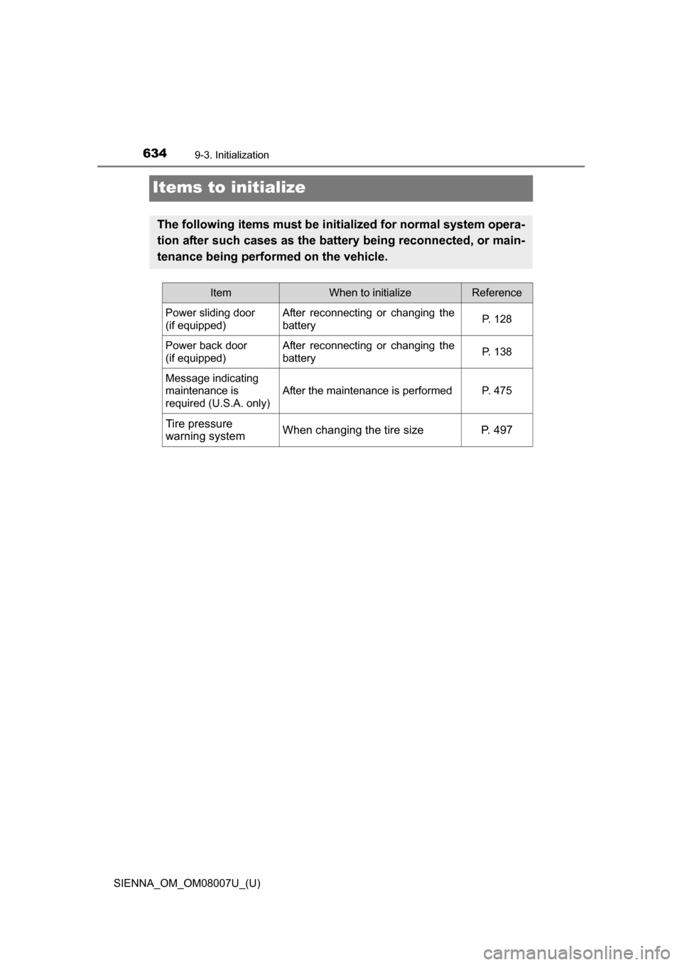TOYOTA SIENNA 2017 XL30 / 3.G Owners Manual 634
SIENNA_OM_OM08007U_(U)
9-3. Initialization
Items to initialize
The following items must be initialized for normal system opera-
tion after such cases as the battery being reconnected, or main-
ten TOYOTA SIENNA 2017 XL30 / 3.G Owners Manual 634
SIENNA_OM_OM08007U_(U)
9-3. Initialization
Items to initialize
The following items must be initialized for normal system opera-
tion after such cases as the battery being reconnected, or main-
ten