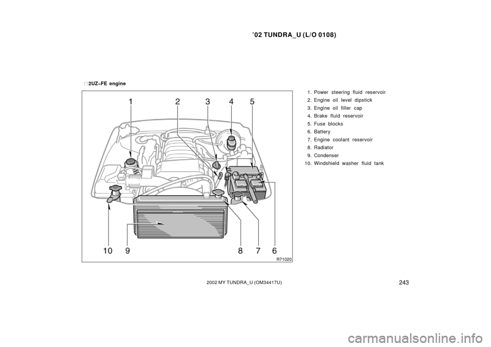 TOYOTA TUNDRA 2002 1.G Owners Manual ’02 TUNDRA_U (L/O 0108)
2432002 MY TUNDRA_U (OM 34417U)
1. Power steering fluid reservoir
2. Engine oil level dipstick
3. Engine oil filler  cap
4. Brake fluid reservoir
5. Fuse blocks
6. Battery
7.