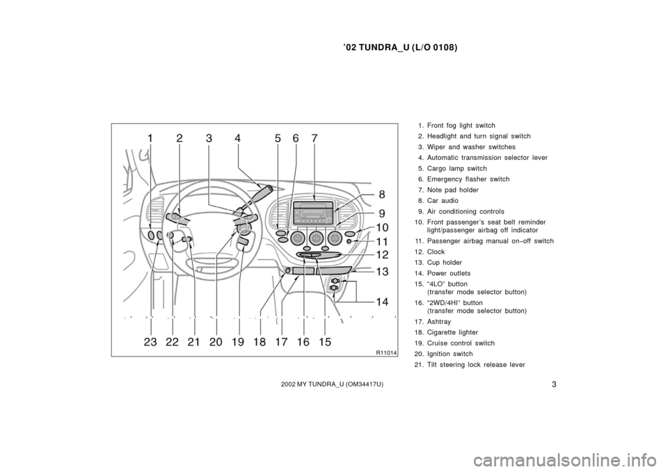 TOYOTA TUNDRA 2002 1.G Owners Manual ’02 TUNDRA_U (L/O 0108)
32002 MY TUNDRA_U (OM 34417U)
1. Front fog light switch
2. Headlight and turn signal switch
3. Wiper and washer switches
4. Automatic transmission selector lever
5. Cargo lam